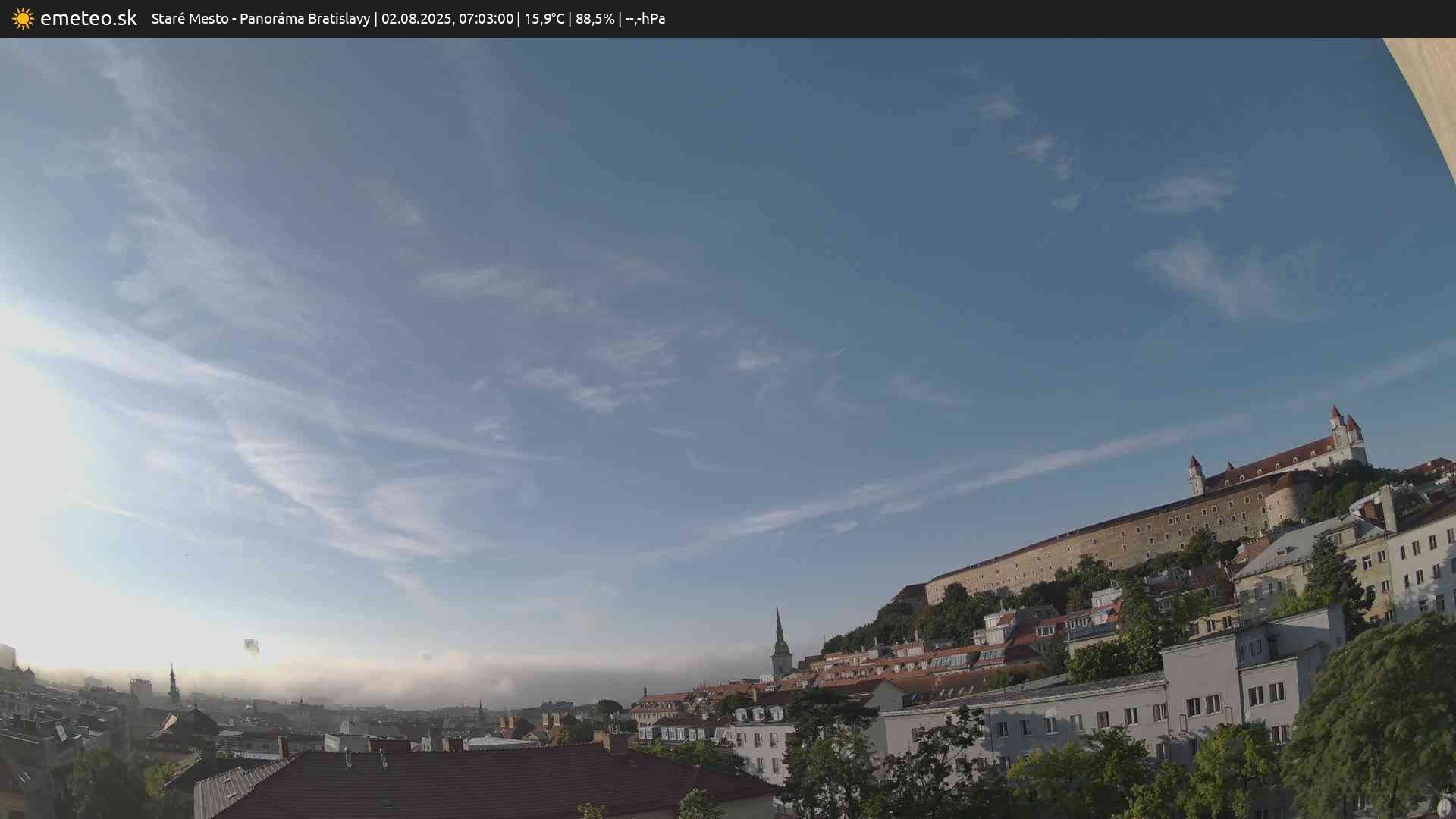 Panoráma Bratislavy