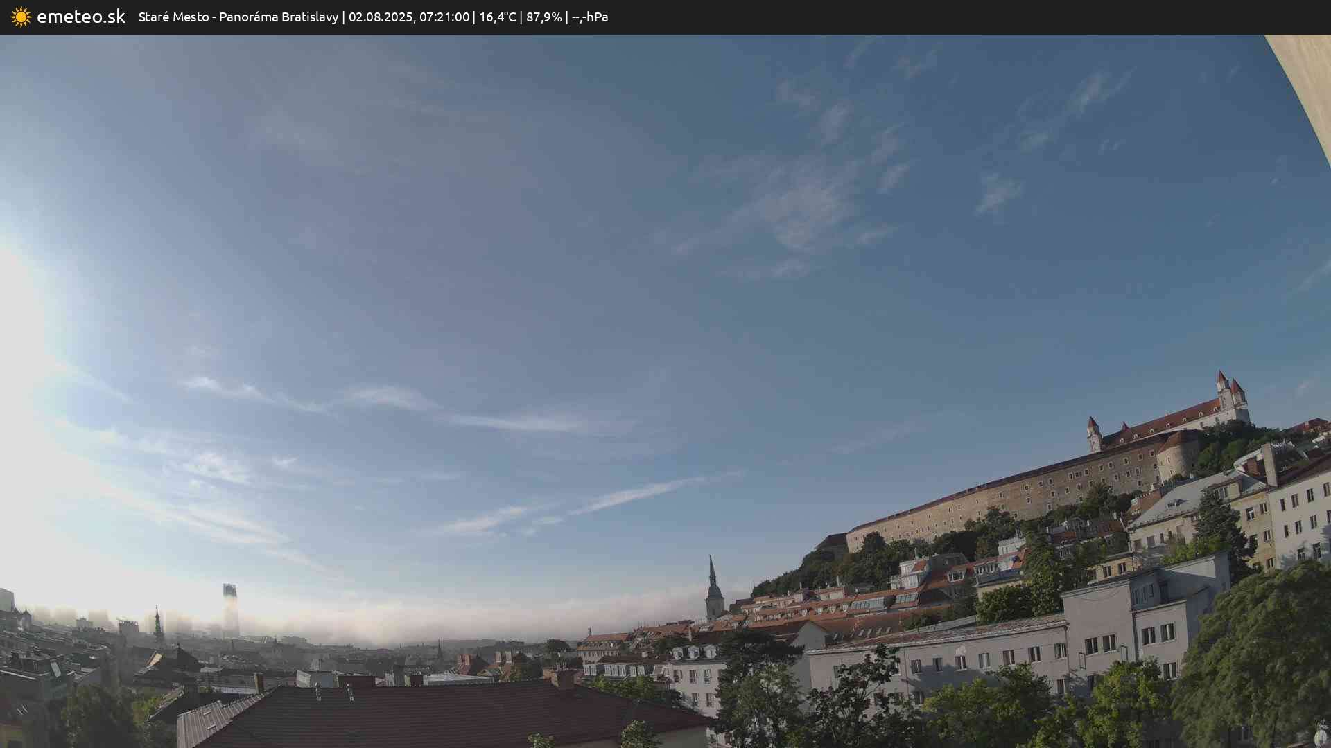 Panoráma Bratislavy