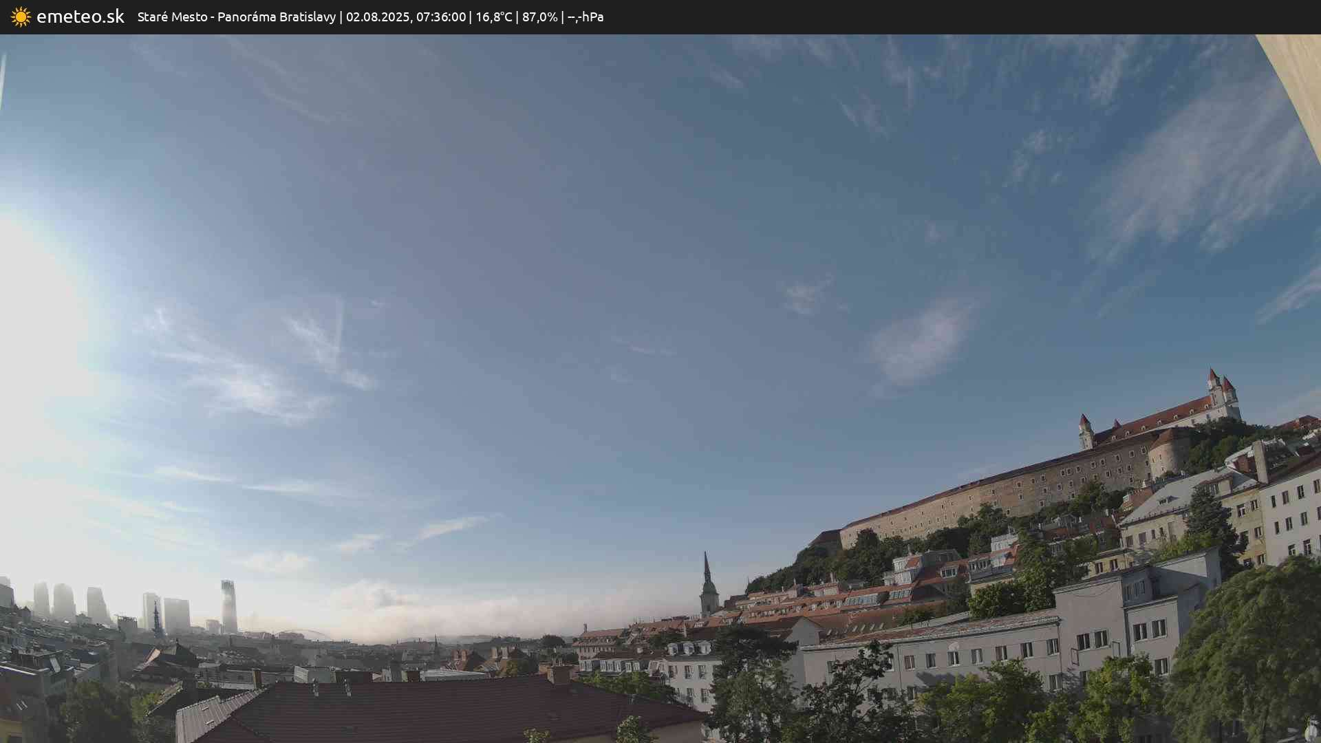 Panoráma Bratislavy