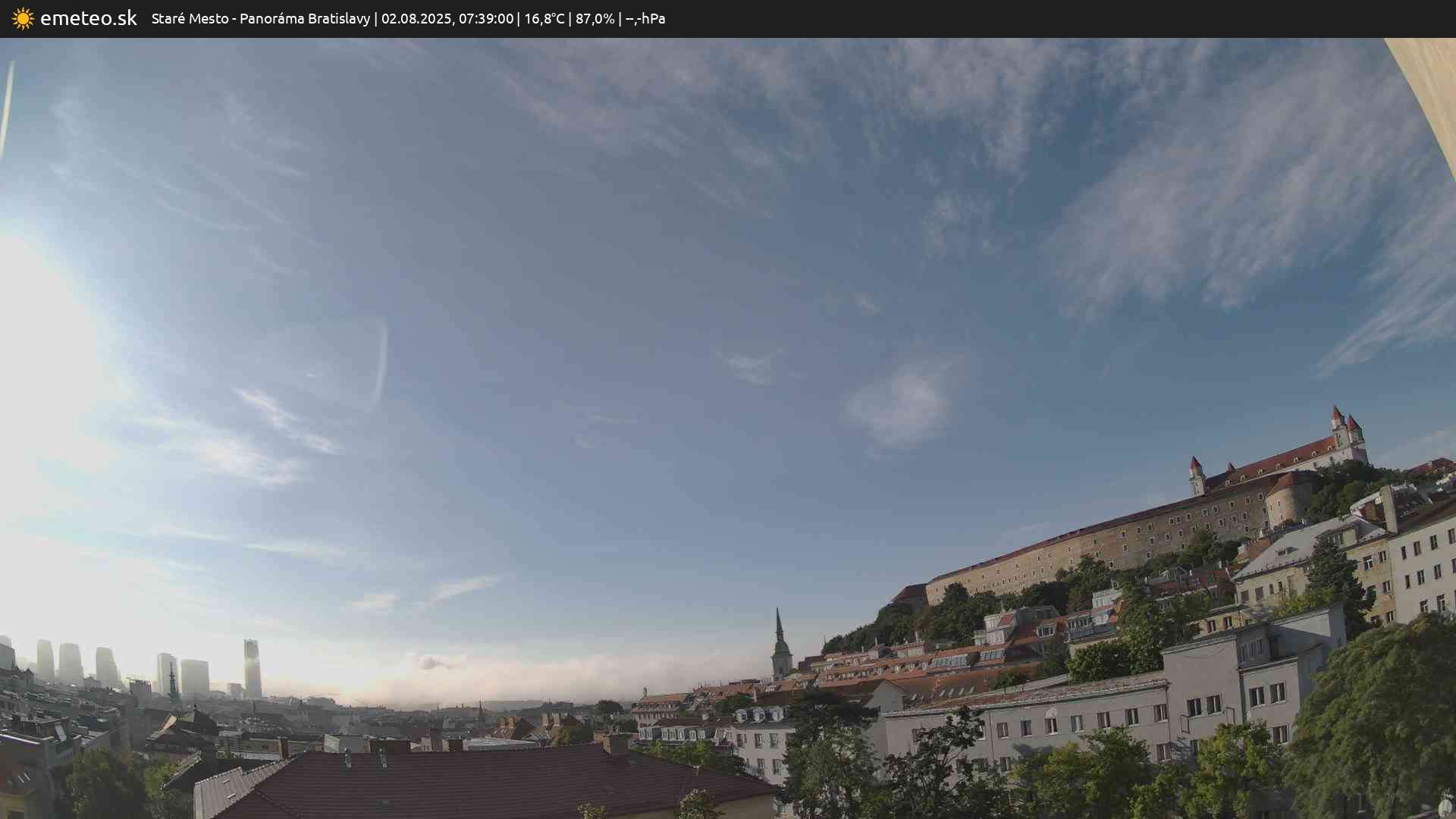 Panoráma Bratislavy
