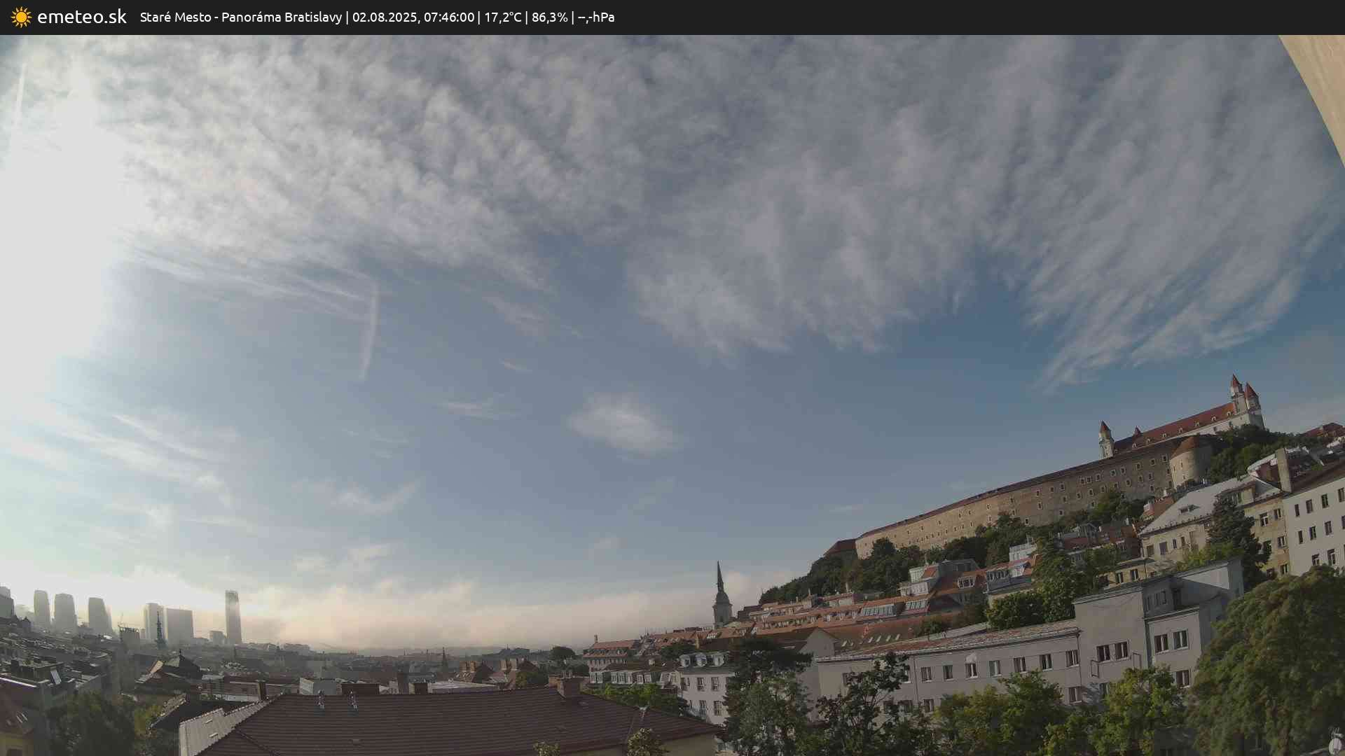Panoráma Bratislavy