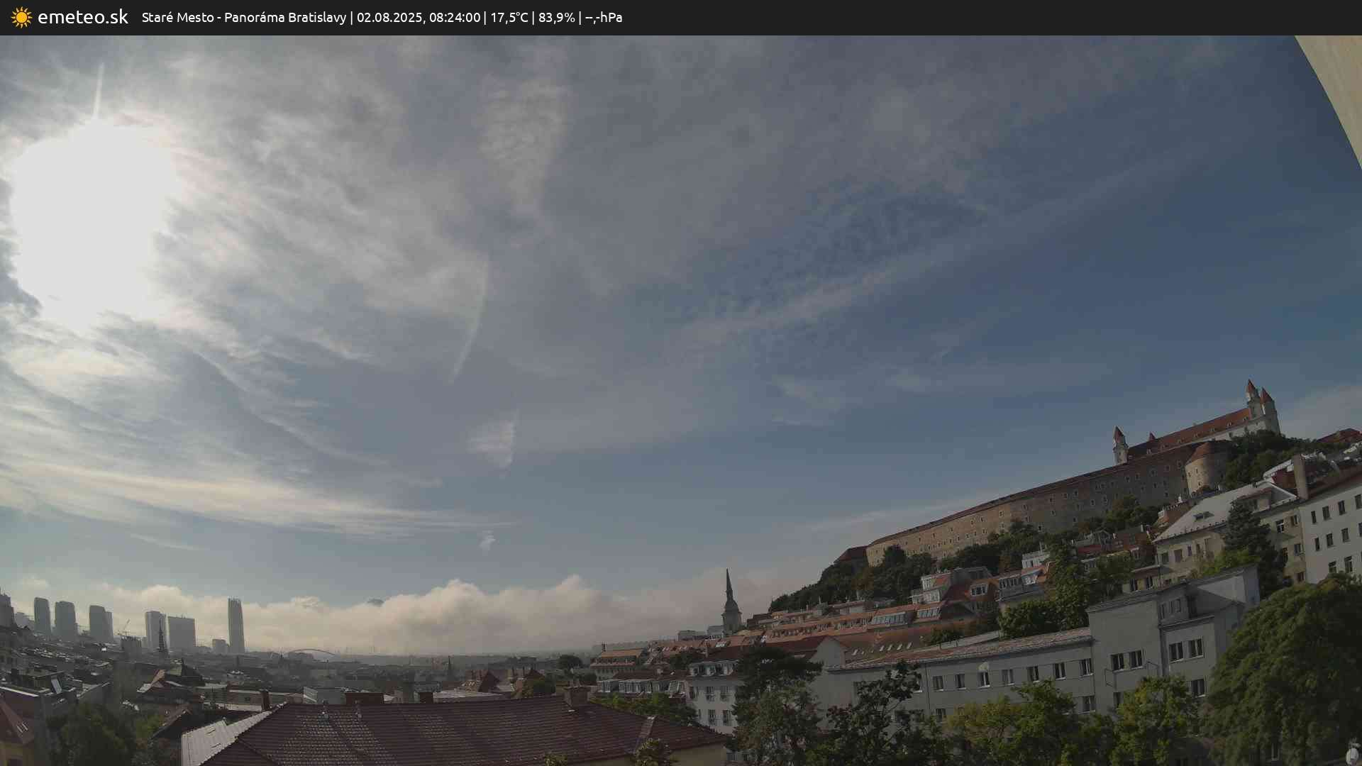 Panoráma Bratislavy