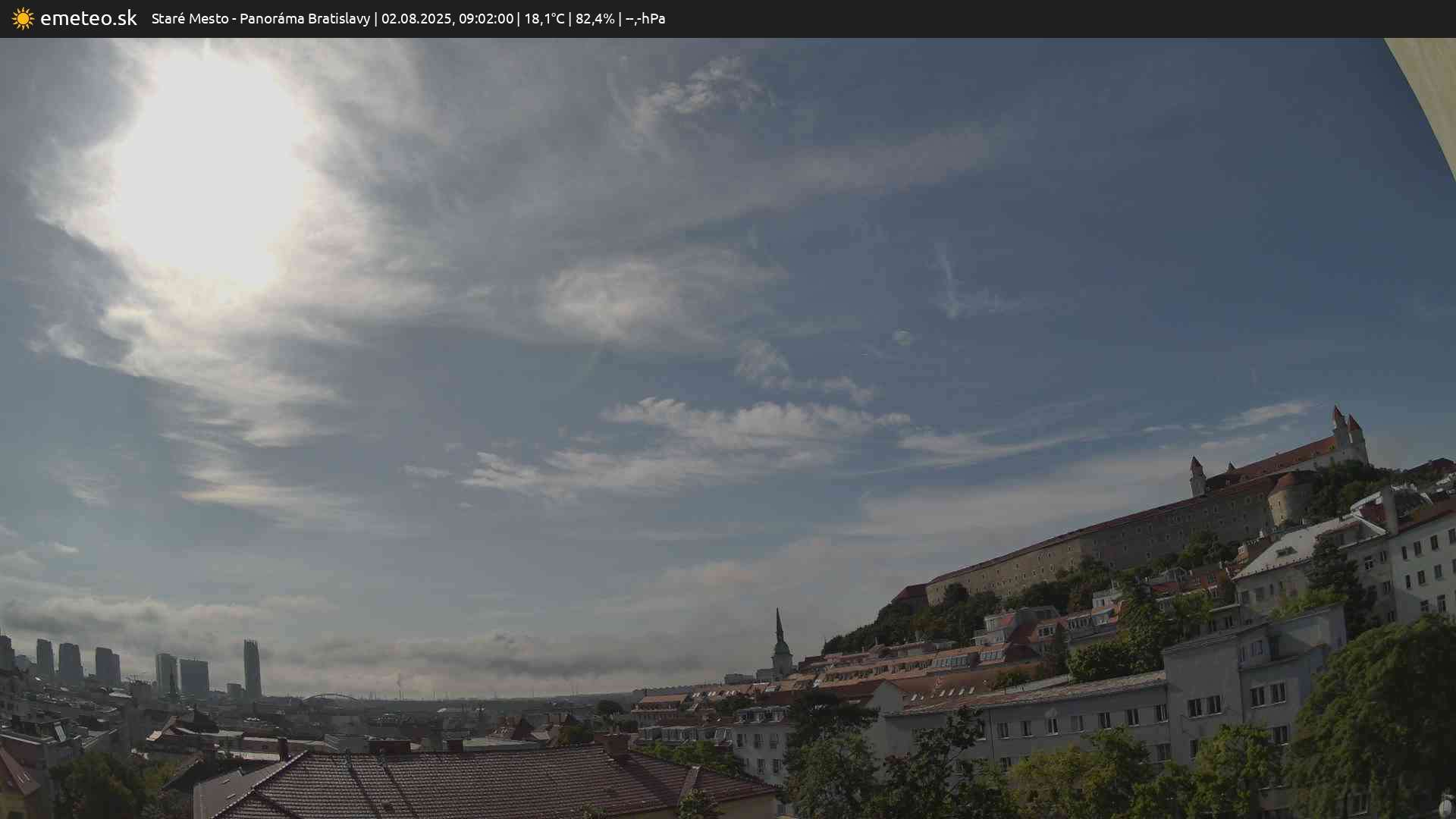 Panoráma Bratislavy