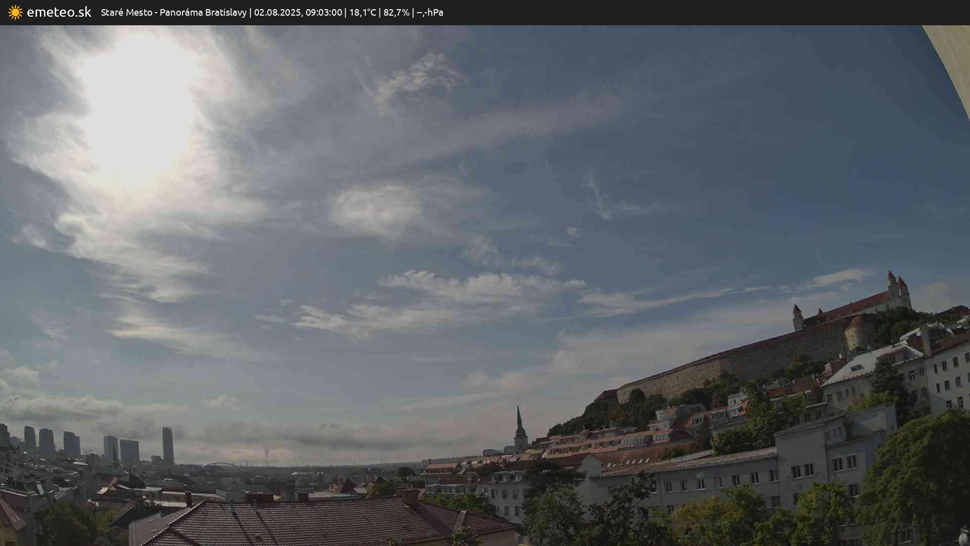 Panoráma Bratislavy