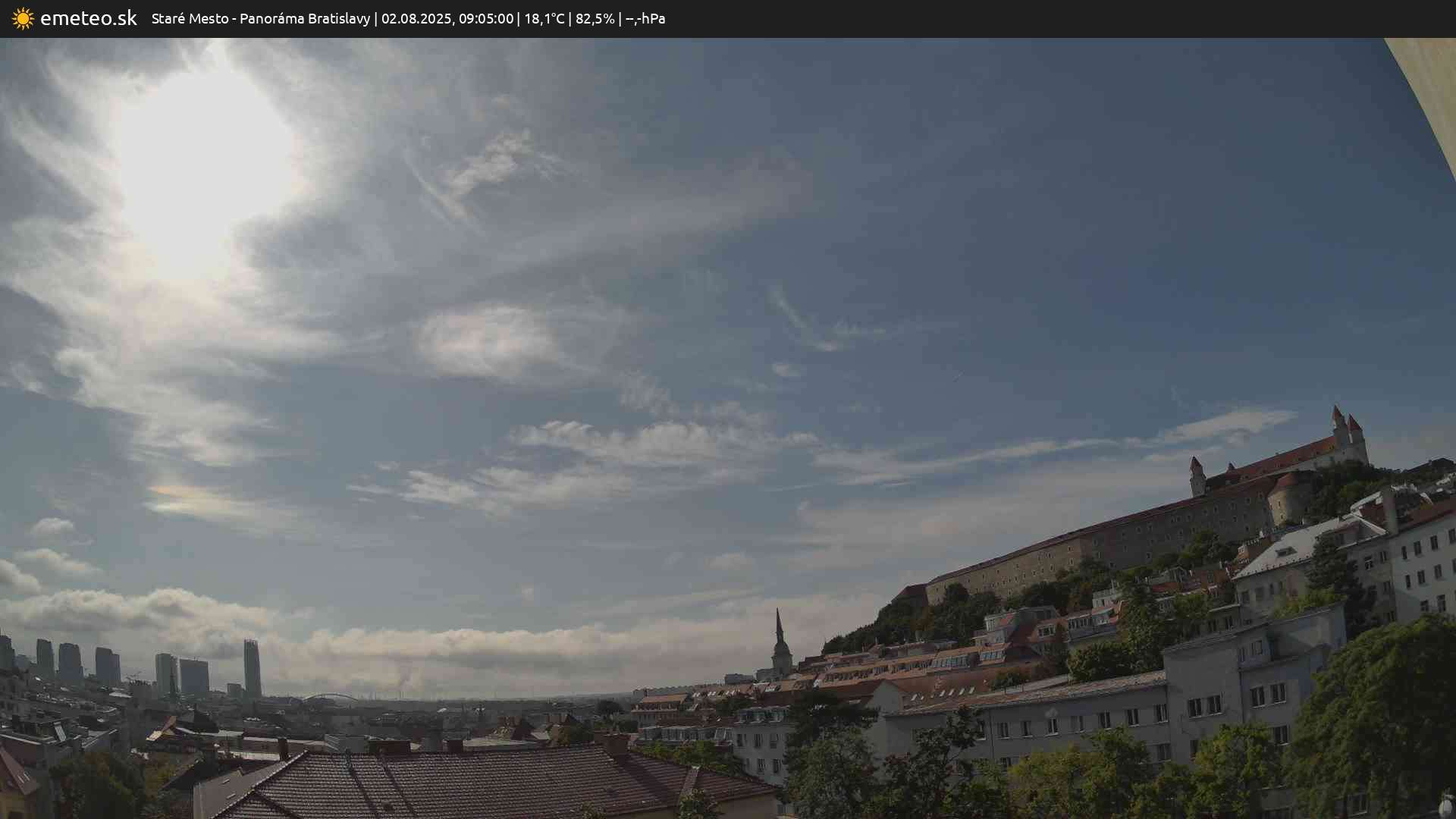 Panoráma Bratislavy