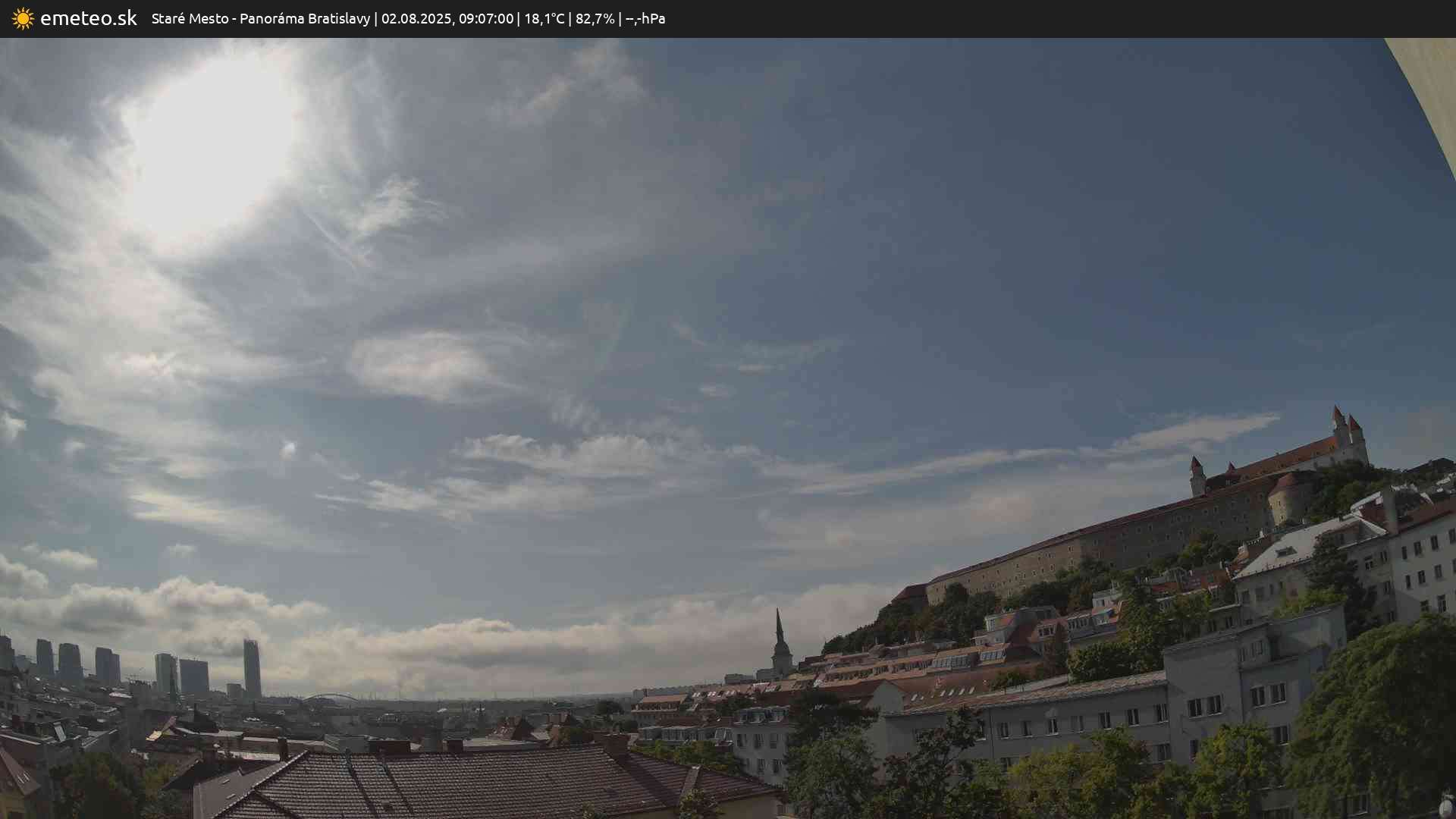 Panoráma Bratislavy