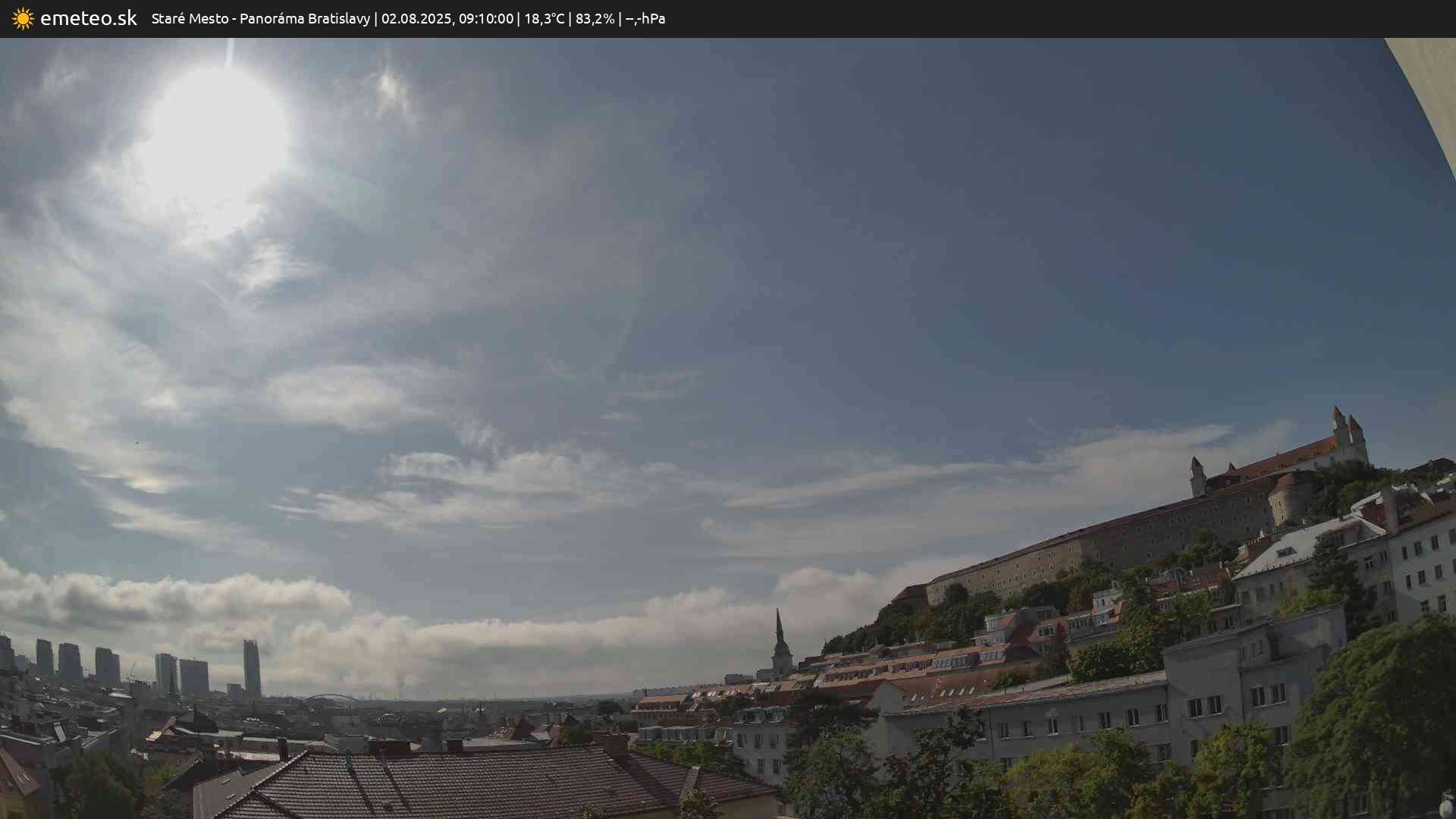 Panoráma Bratislavy