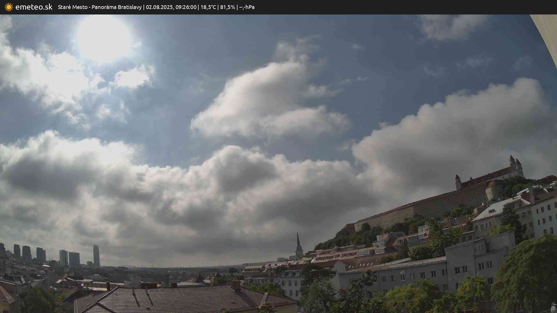 Panoráma Bratislavy