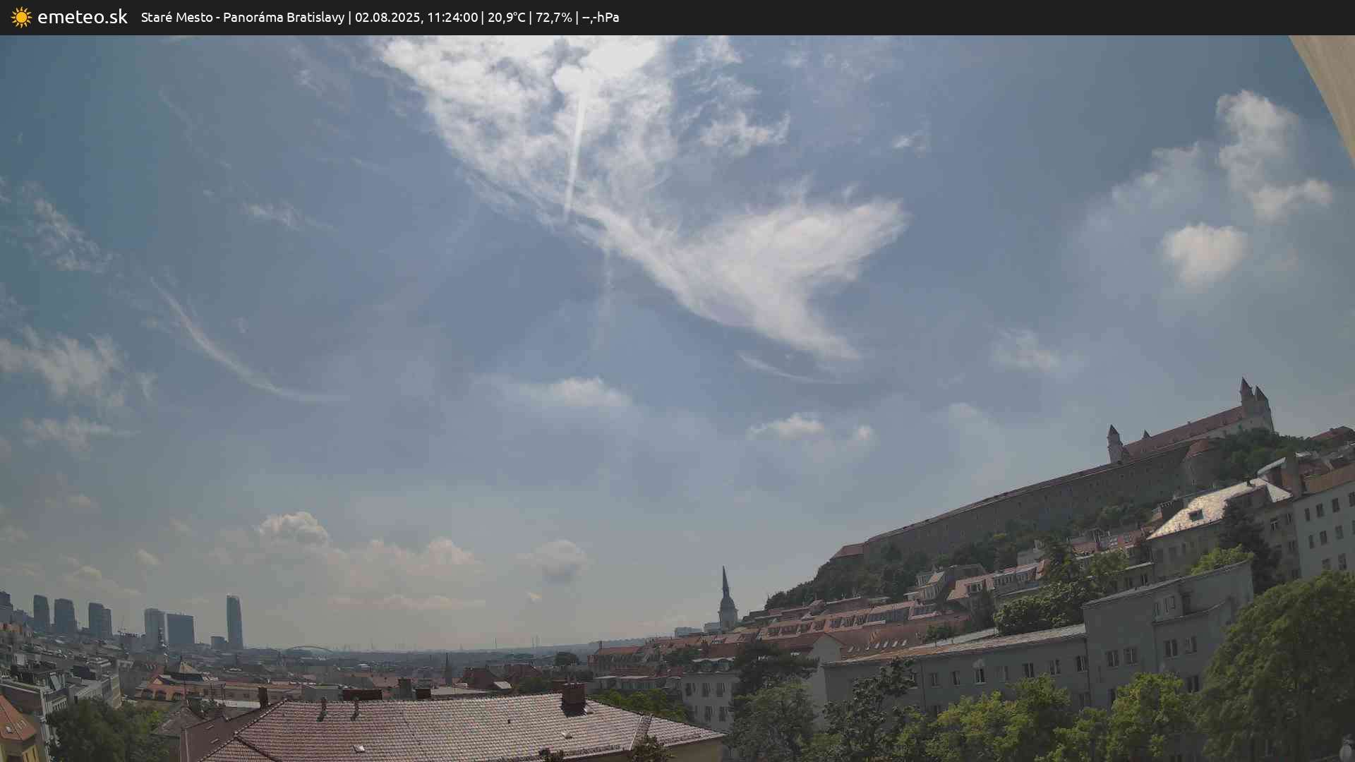 Panoráma Bratislavy
