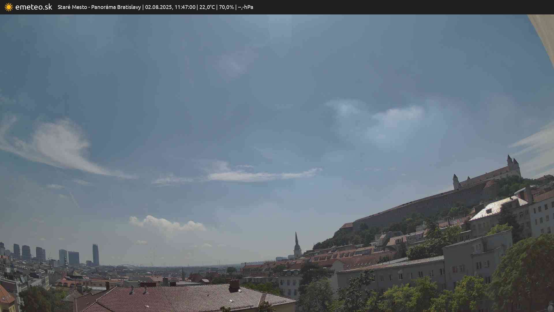 Panoráma Bratislavy