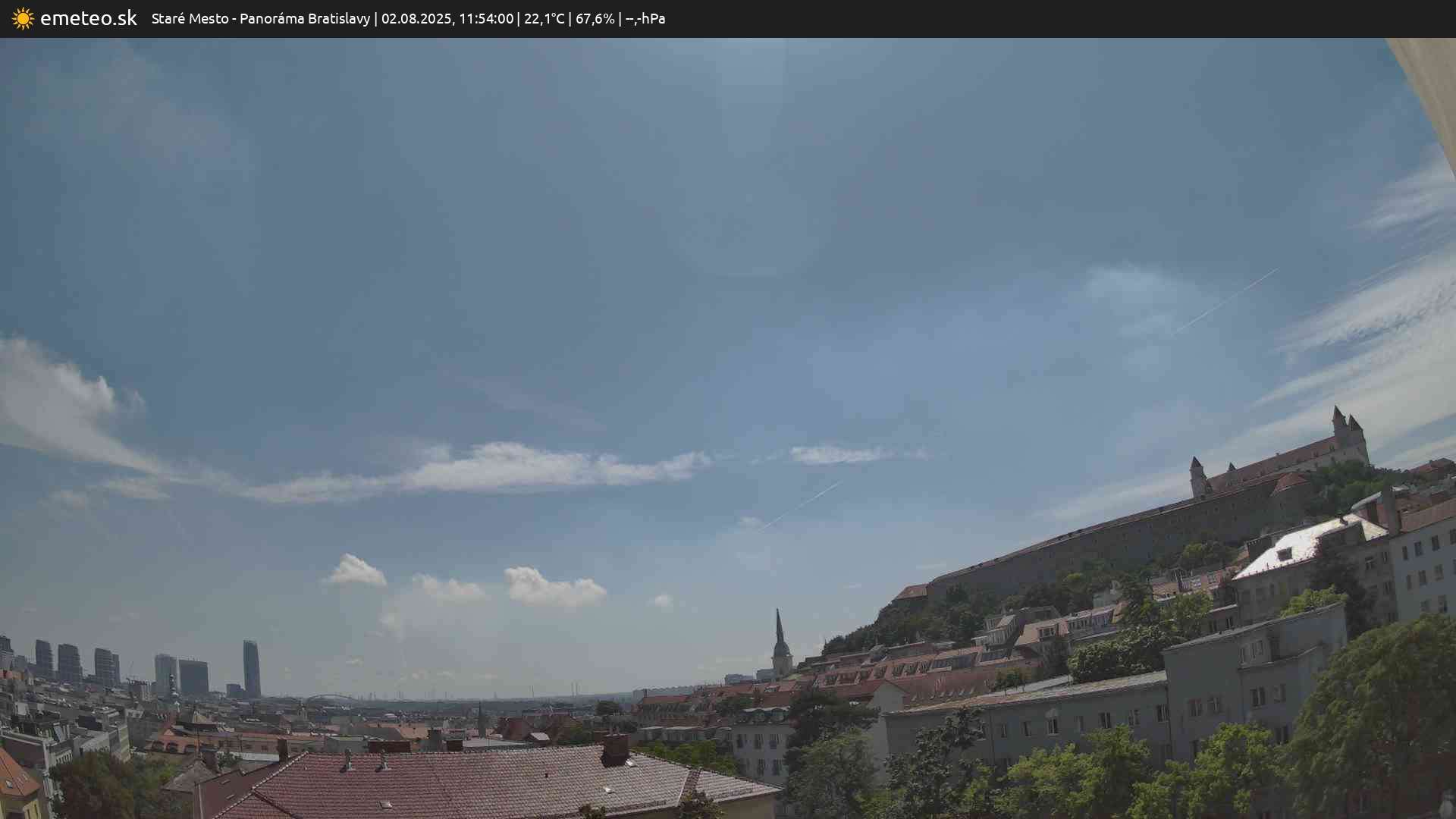 Panoráma Bratislavy