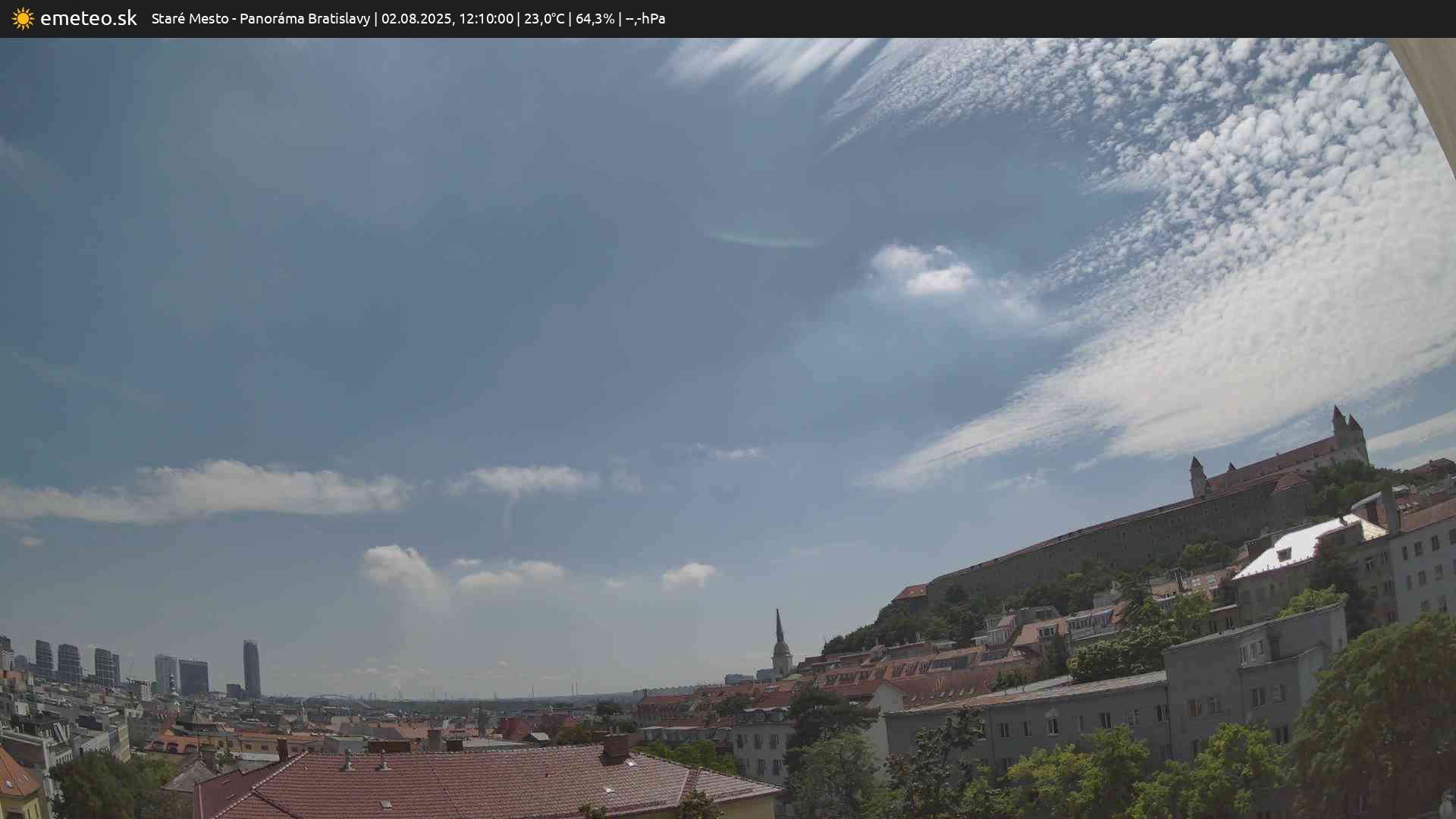 Panoráma Bratislavy