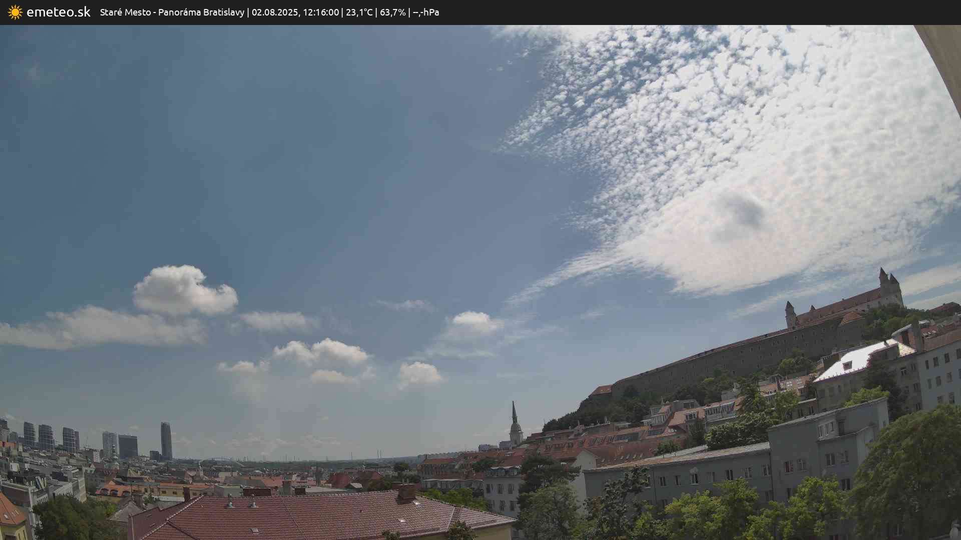 Panoráma Bratislavy