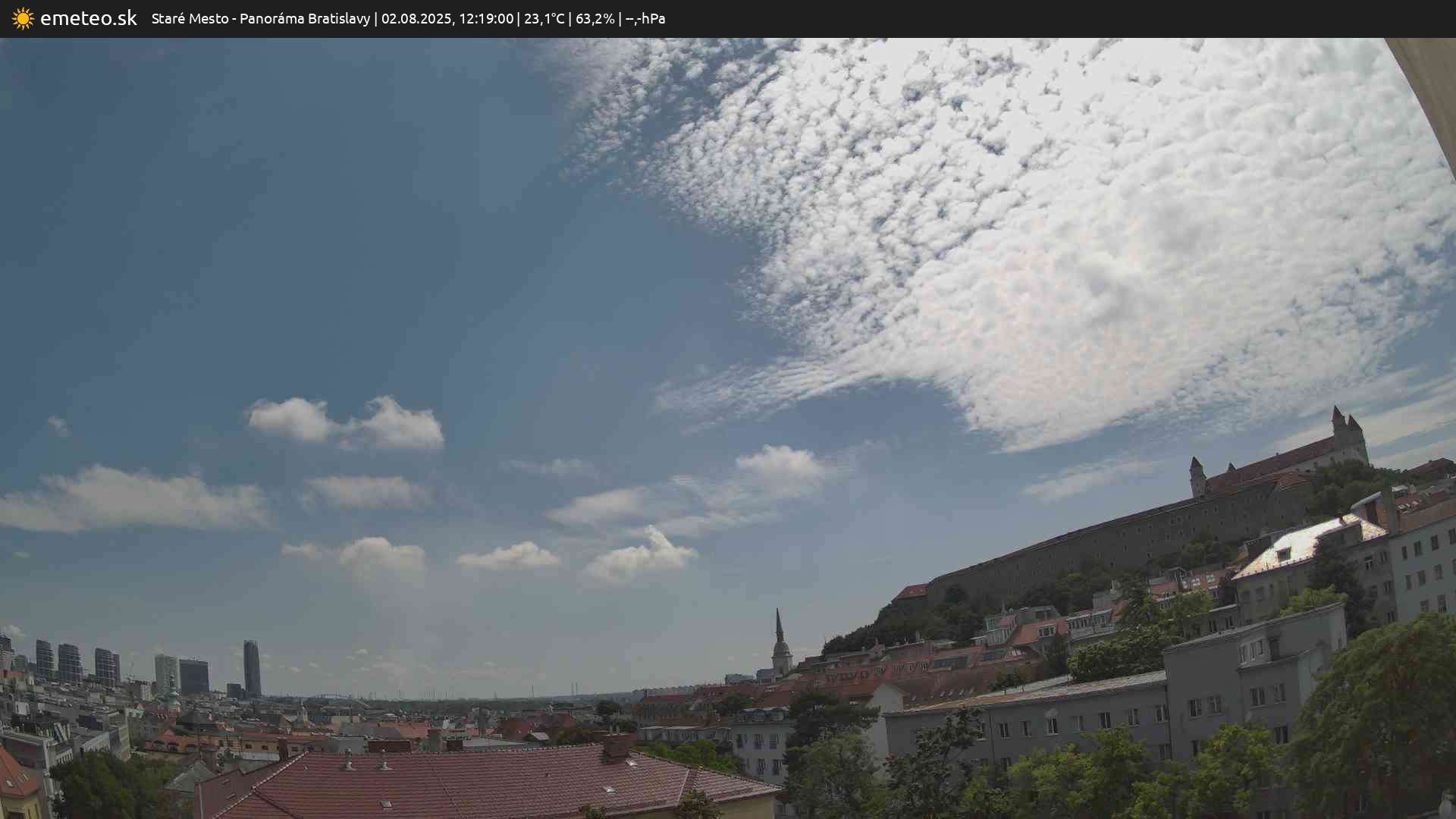 Panoráma Bratislavy