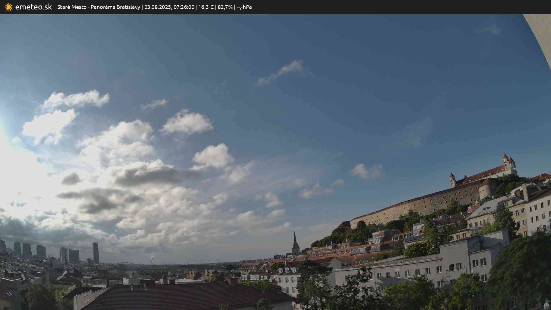 Panoráma Bratislavy