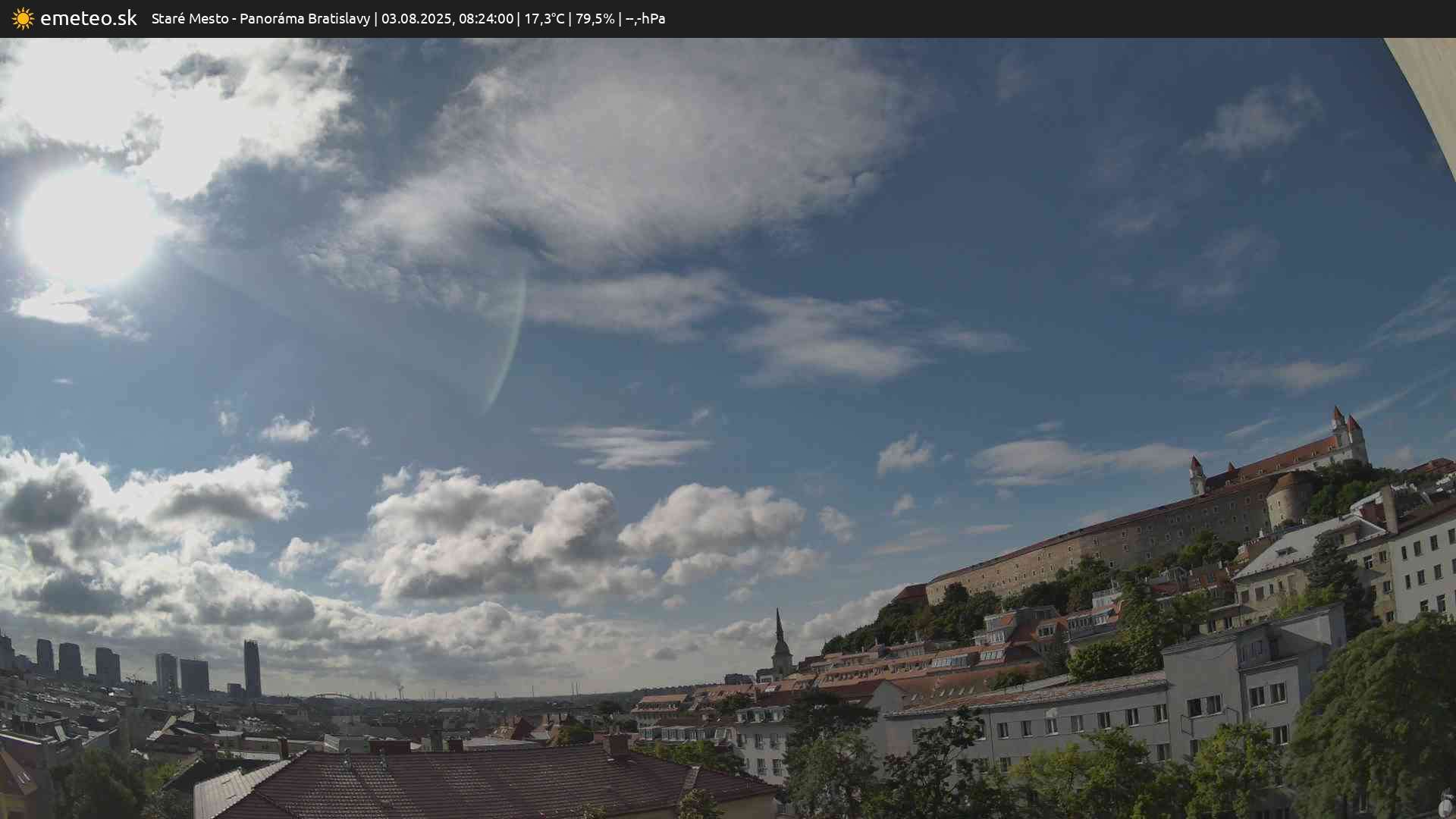 Panoráma Bratislavy