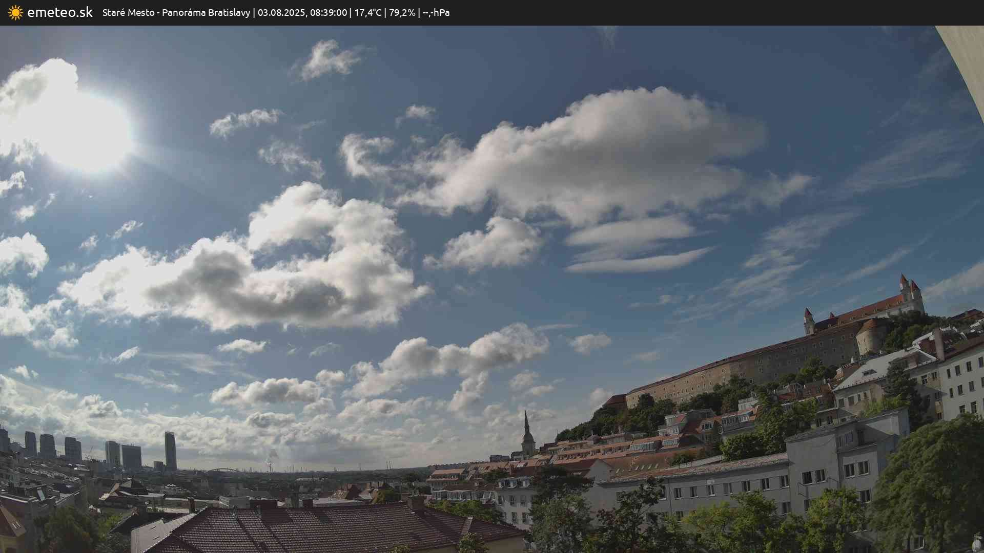 Panoráma Bratislavy