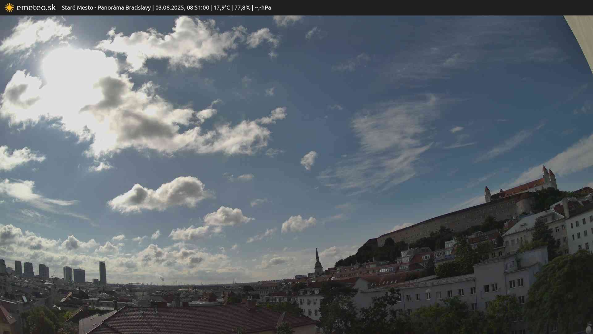 Panoráma Bratislavy