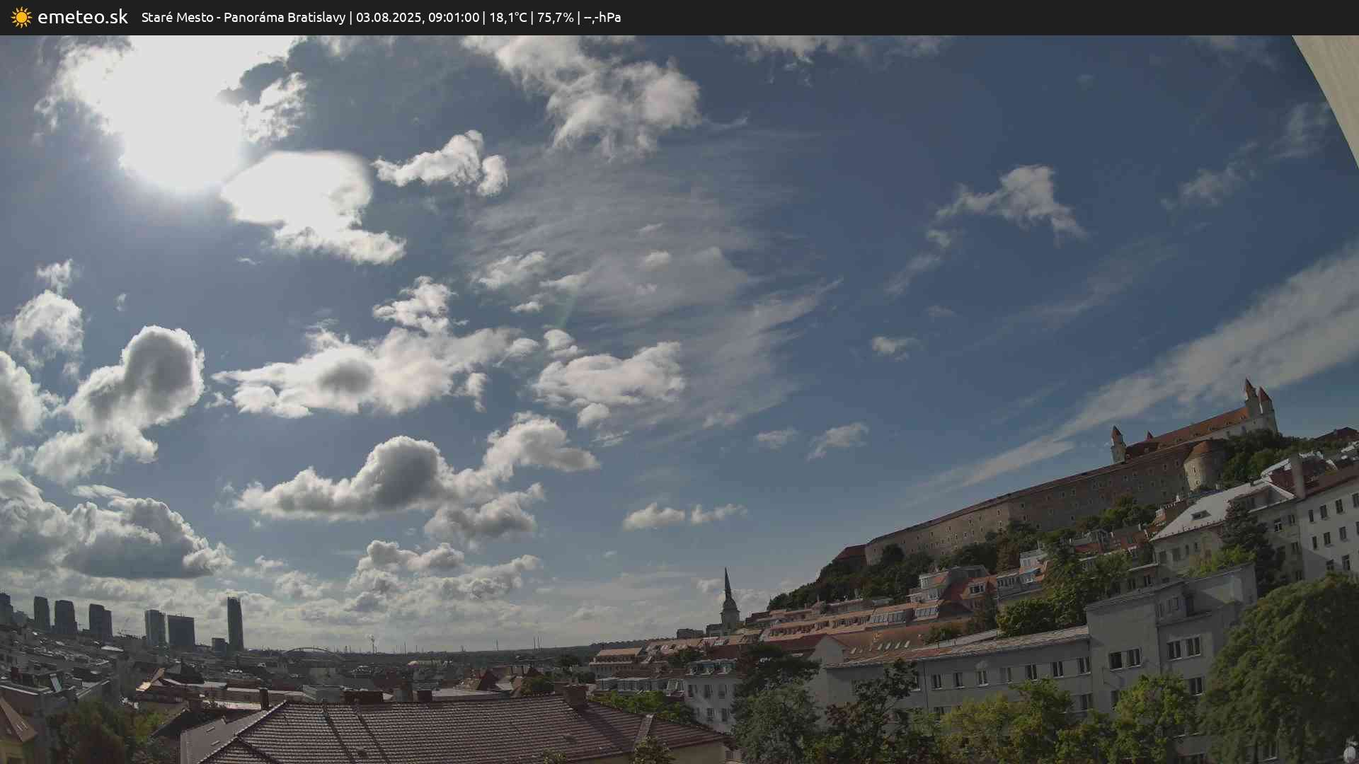 Panoráma Bratislavy