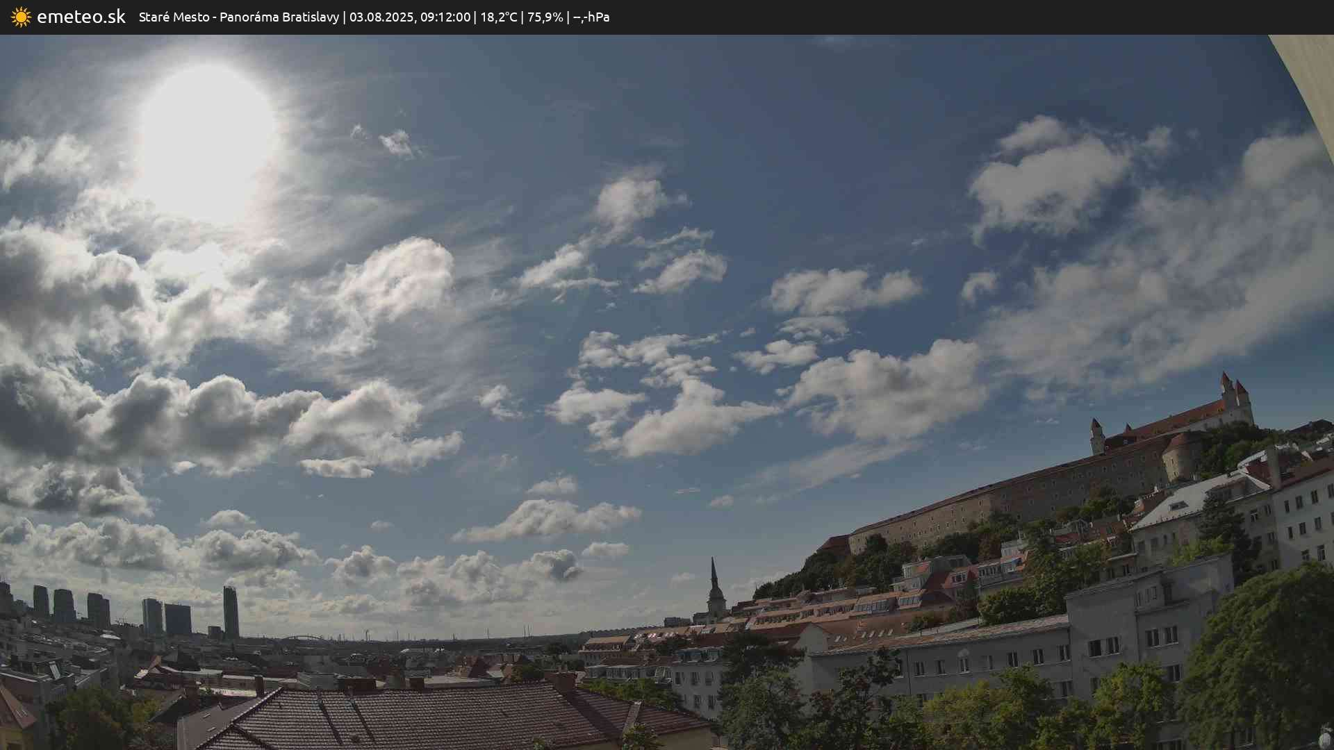 Panoráma Bratislavy