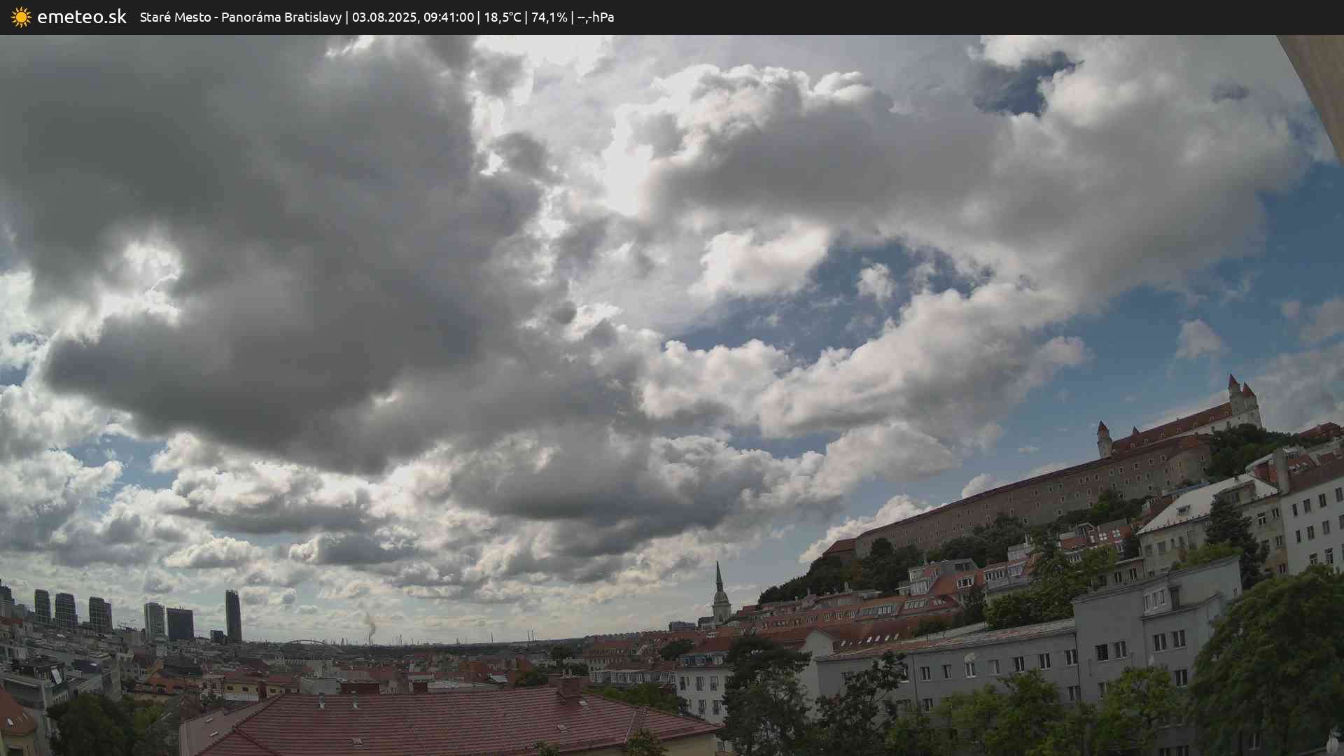 Panoráma Bratislavy