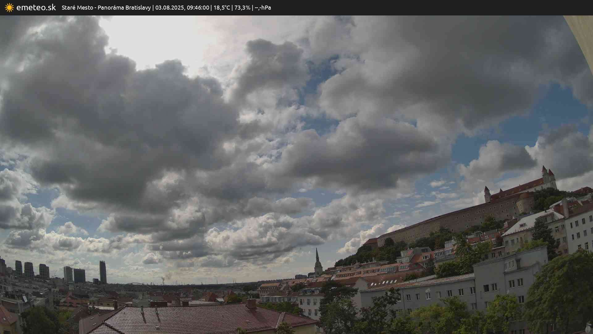 Panoráma Bratislavy