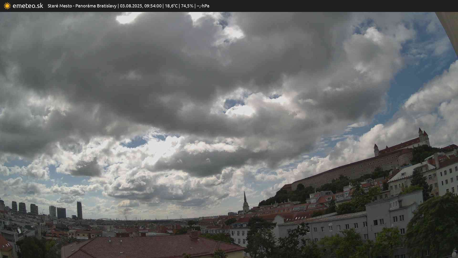 Panoráma Bratislavy