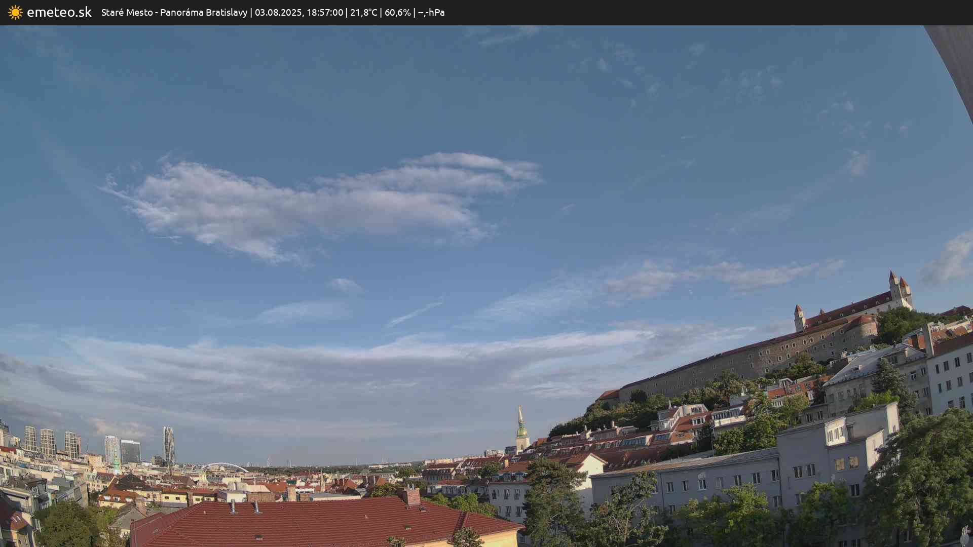 Panoráma Bratislavy