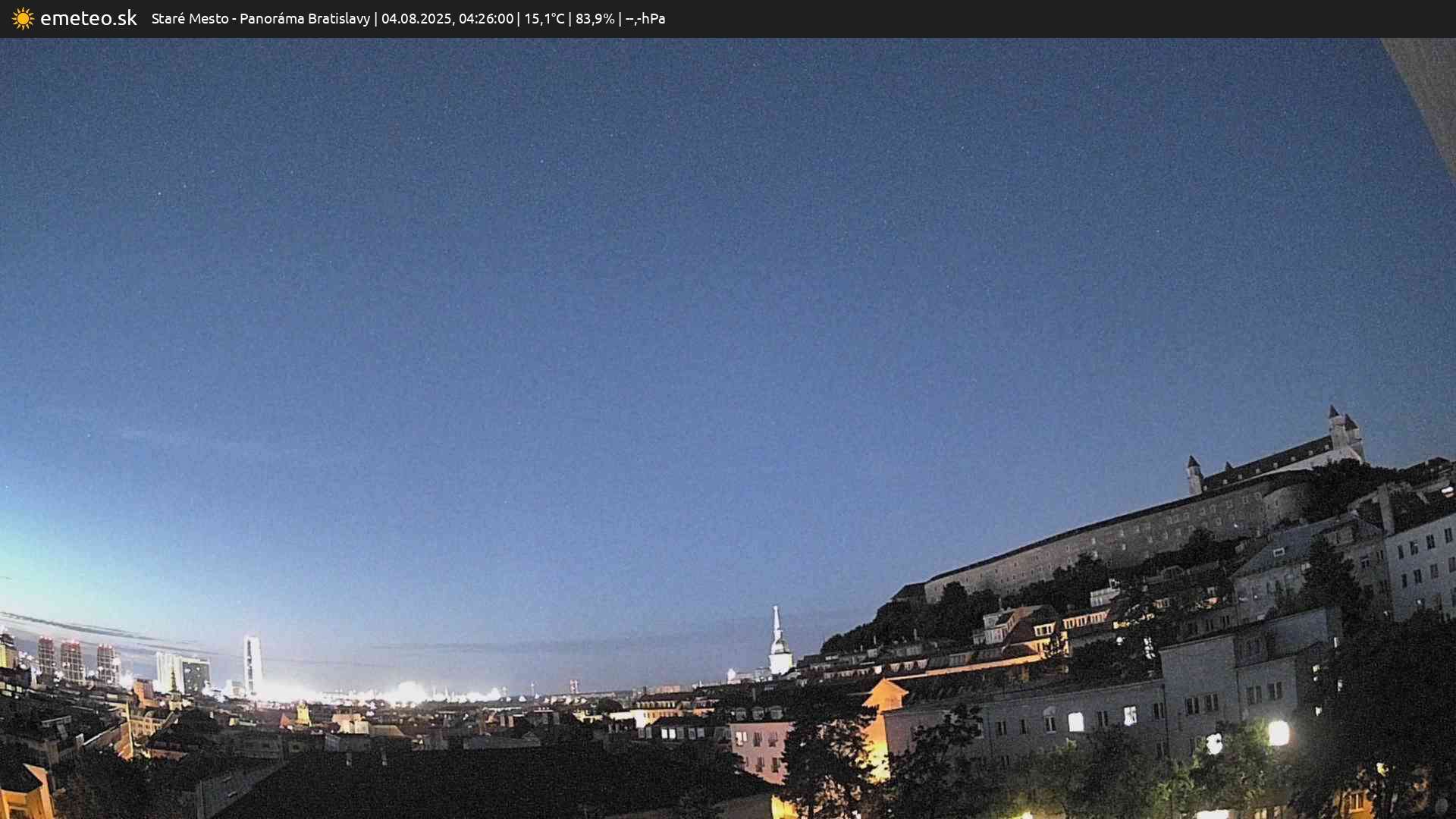 Panoráma Bratislavy
