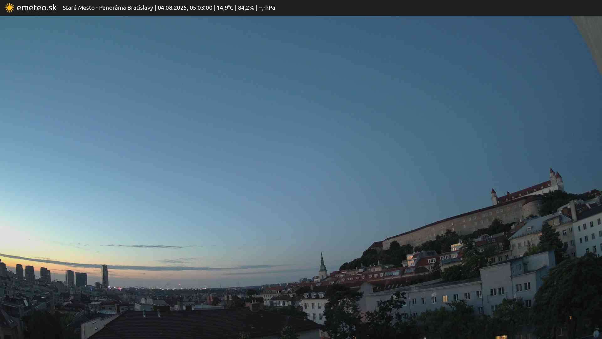 Panoráma Bratislavy