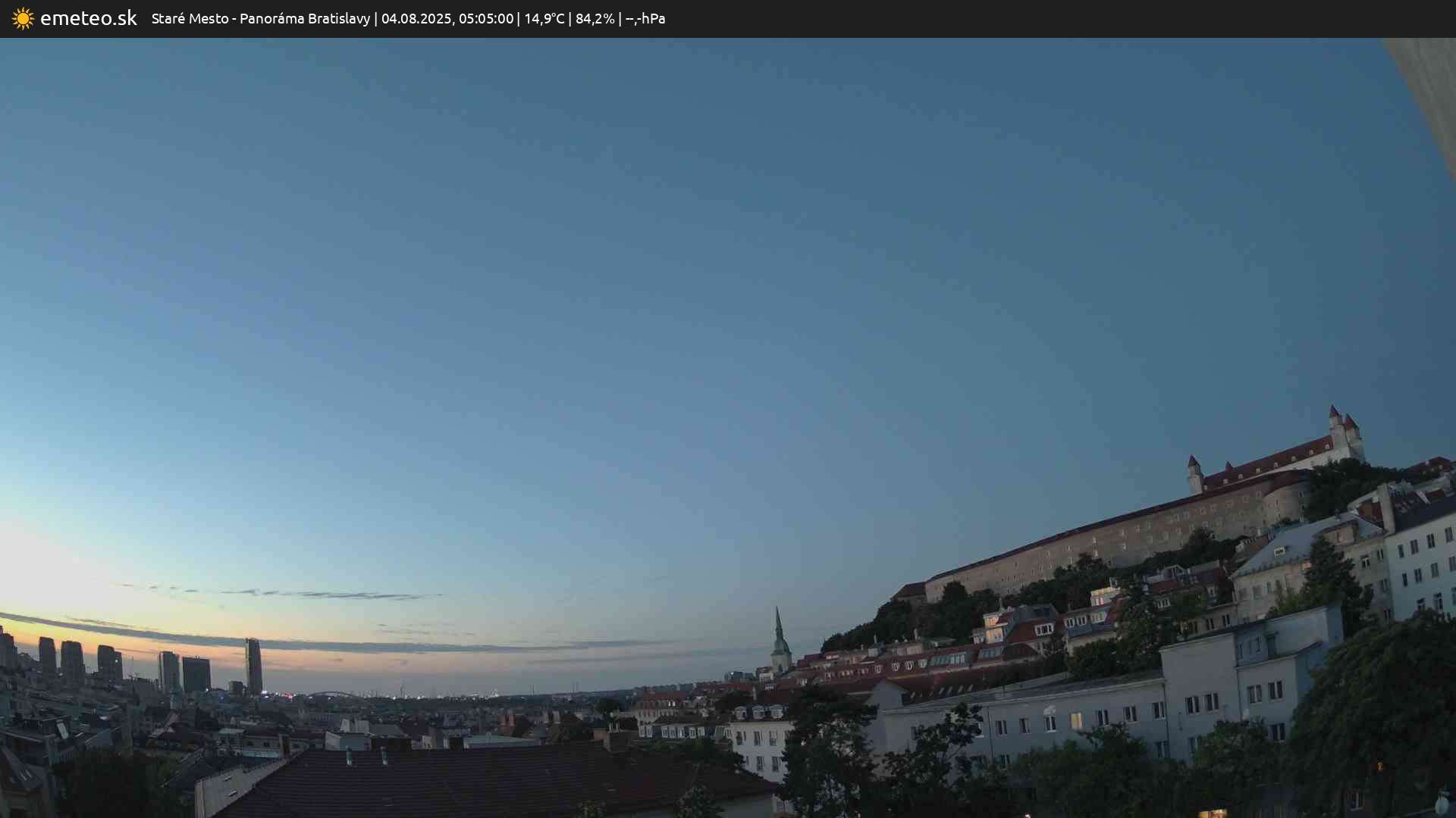 Panoráma Bratislavy