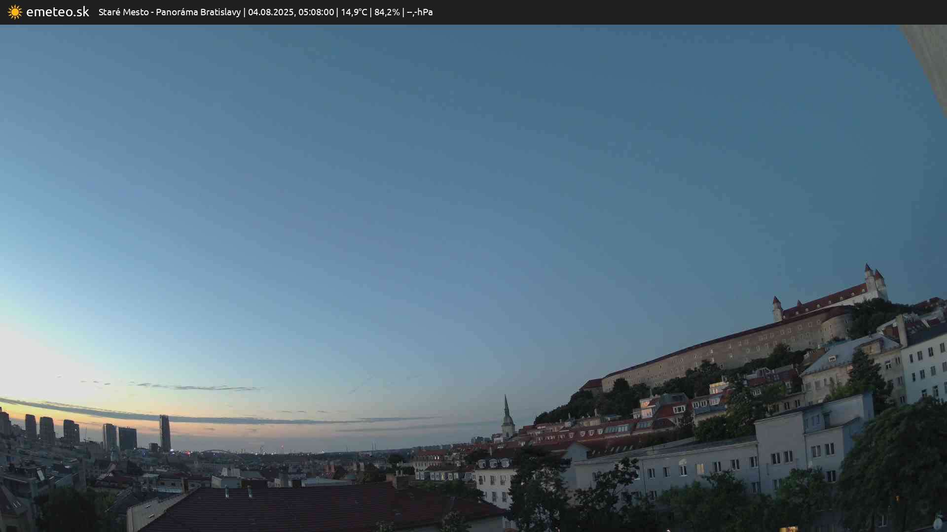 Panoráma Bratislavy