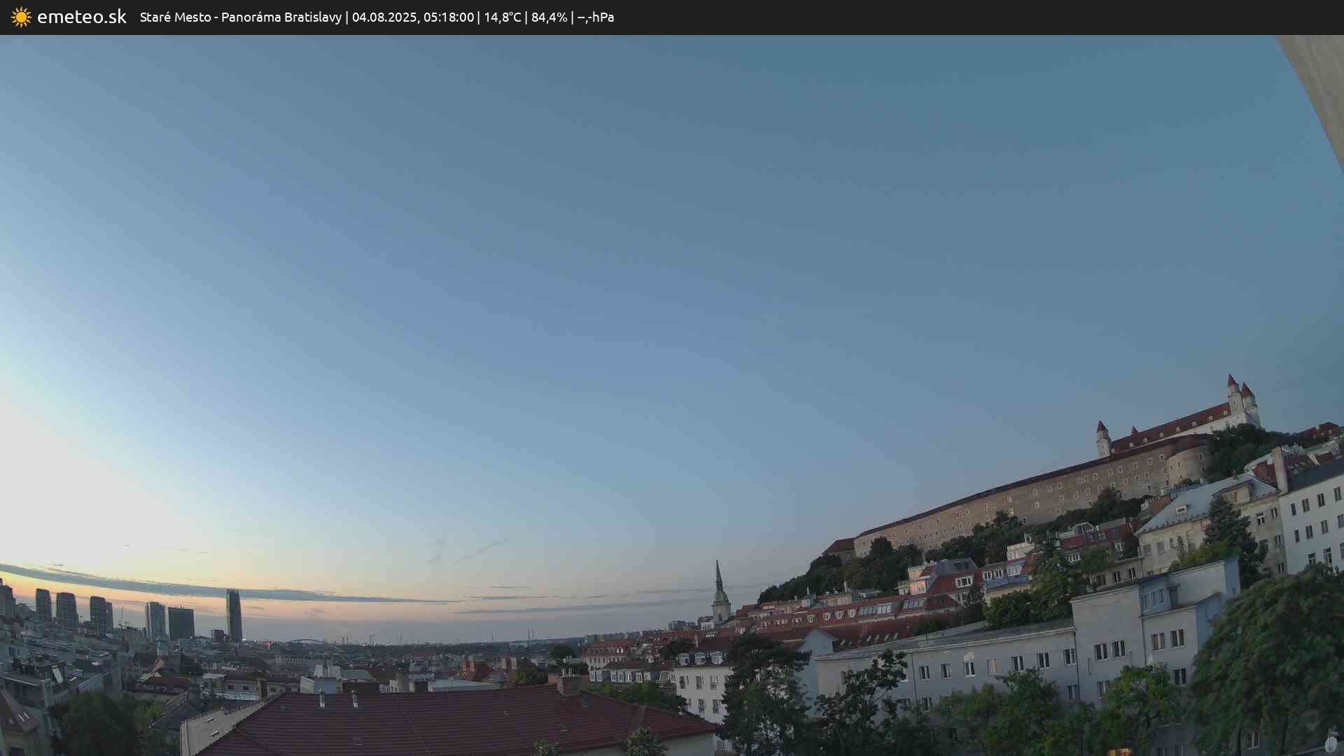 Panoráma Bratislavy