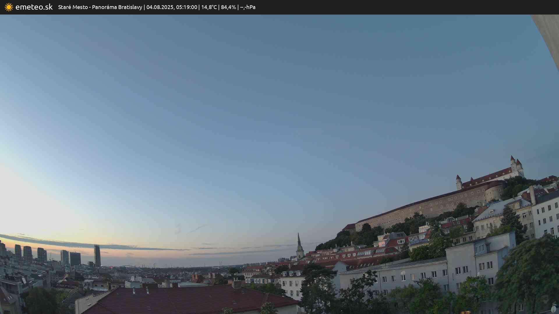 Panoráma Bratislavy
