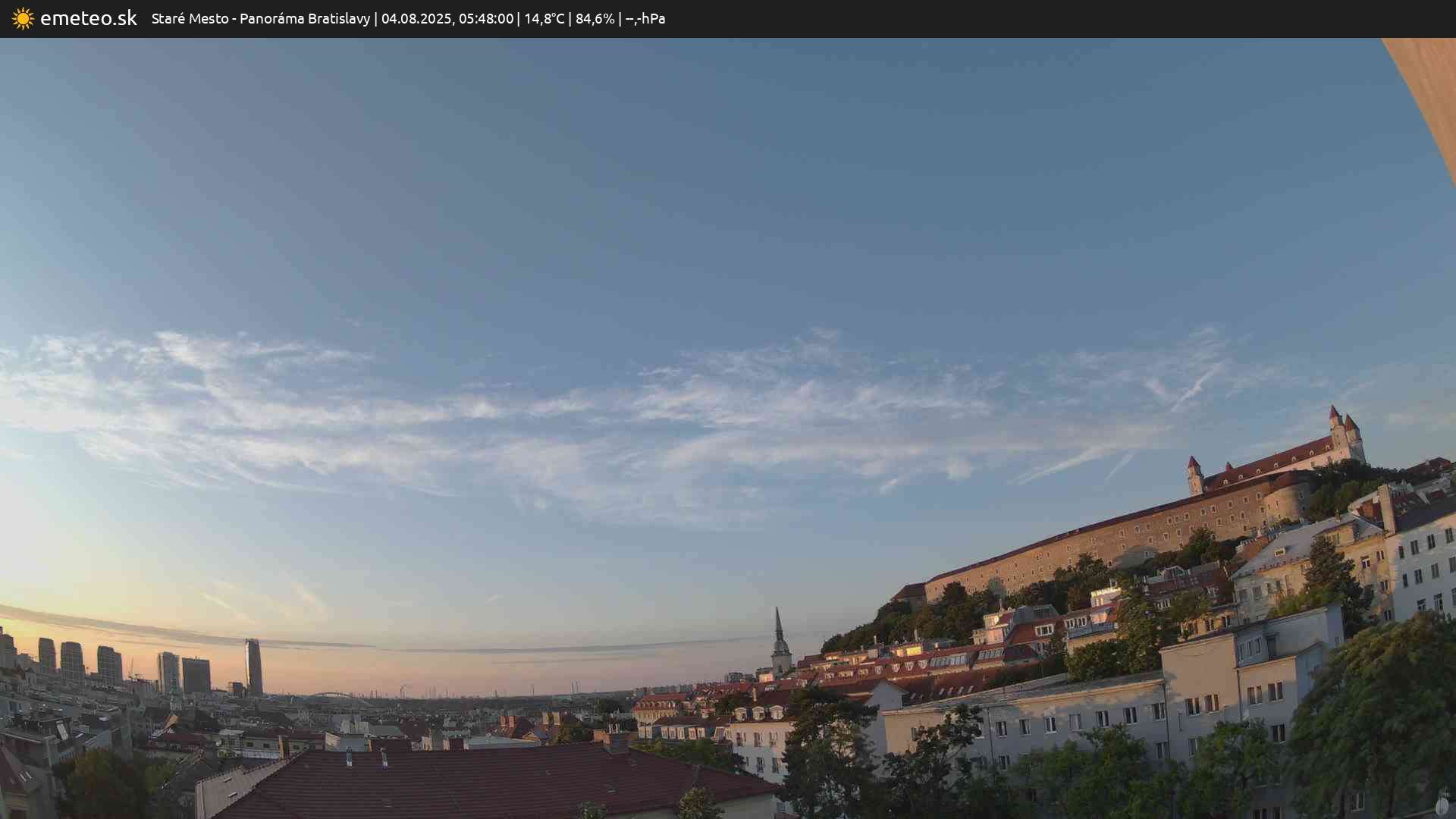 Panoráma Bratislavy