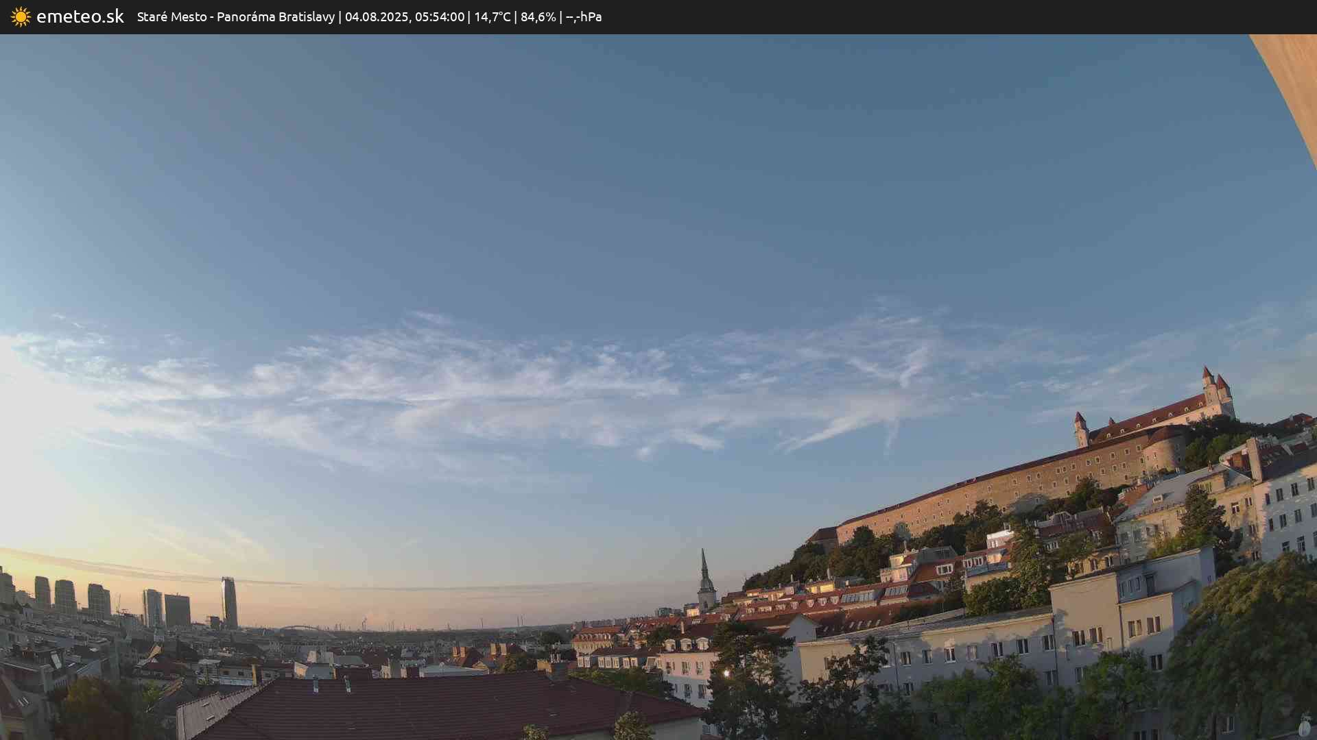Panoráma Bratislavy