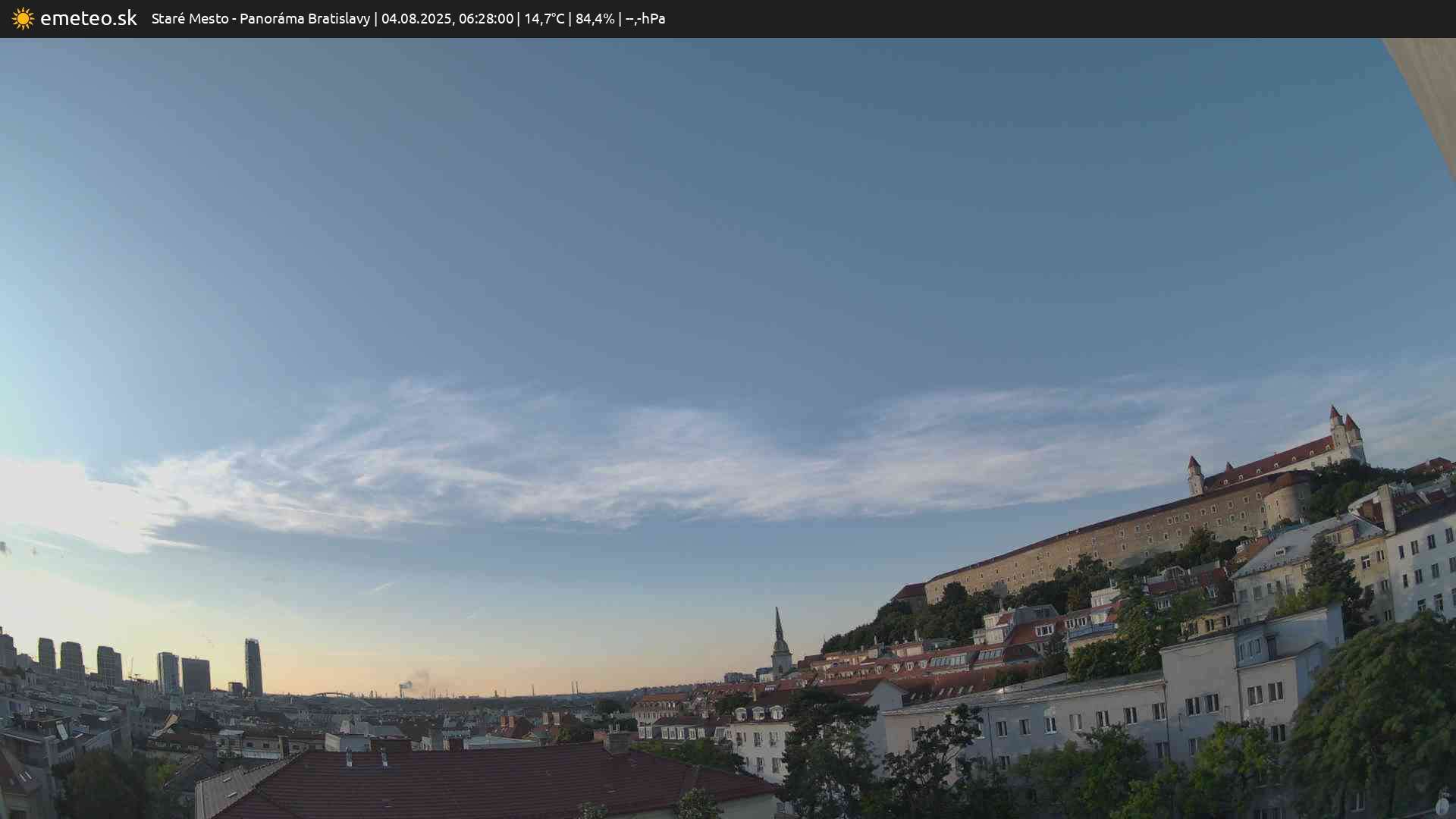 Panoráma Bratislavy
