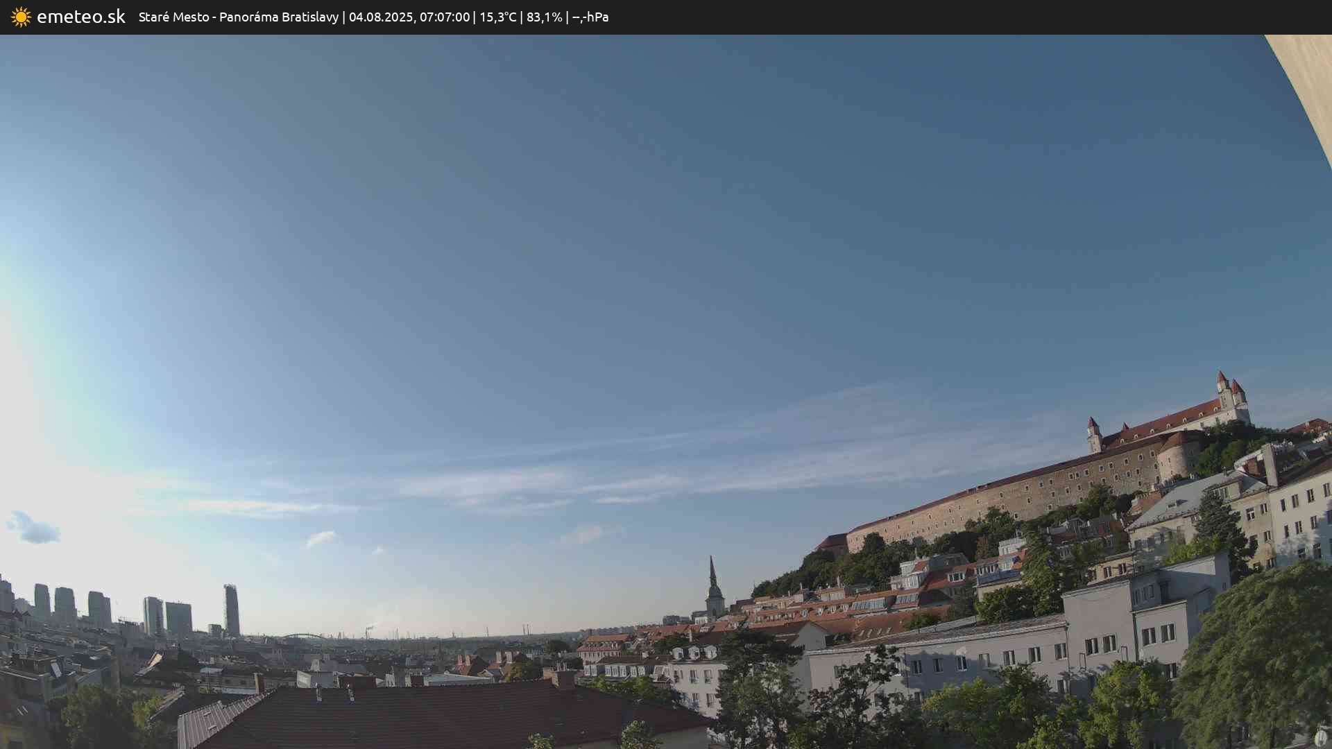 Panoráma Bratislavy