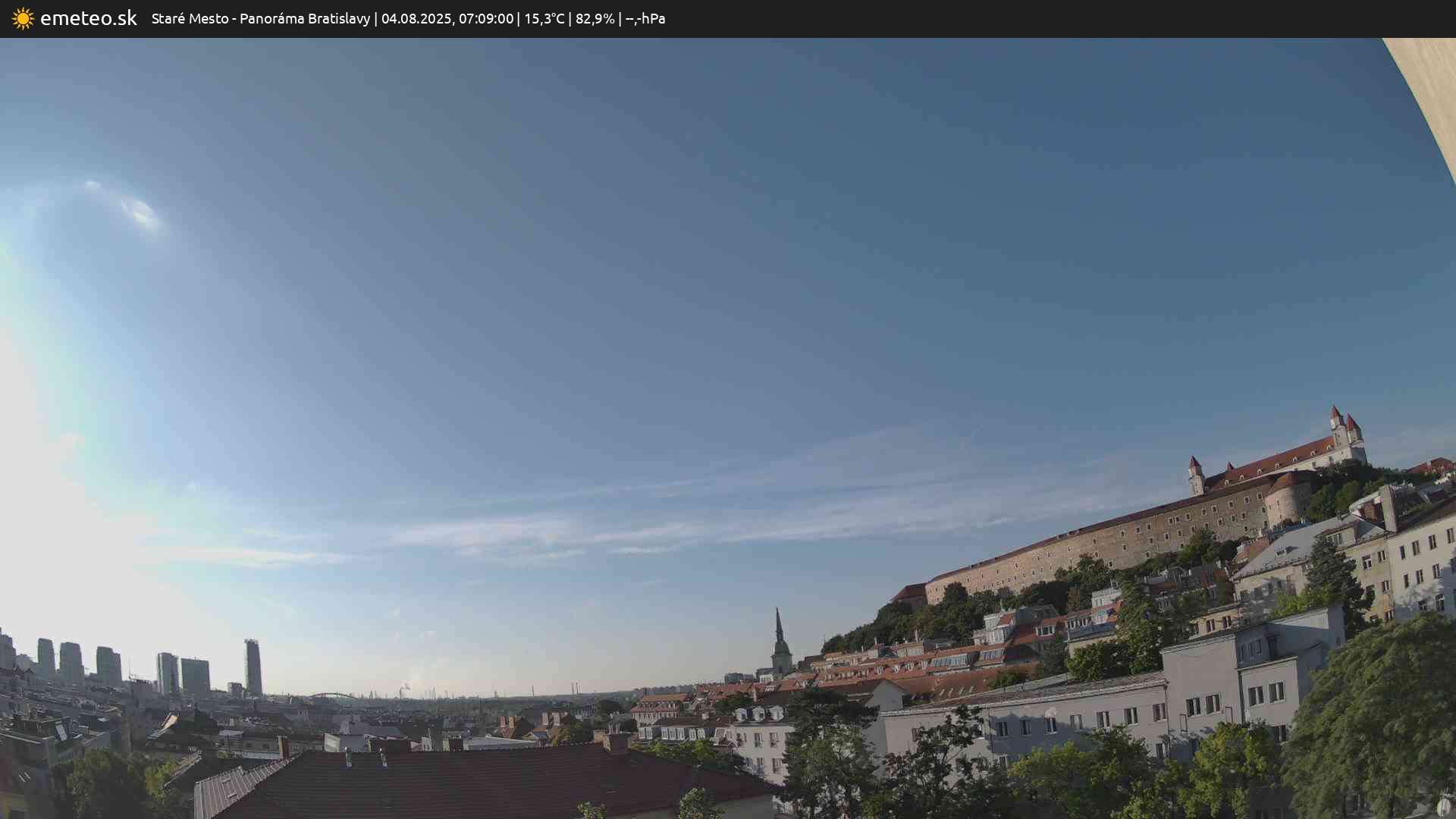 Panoráma Bratislavy