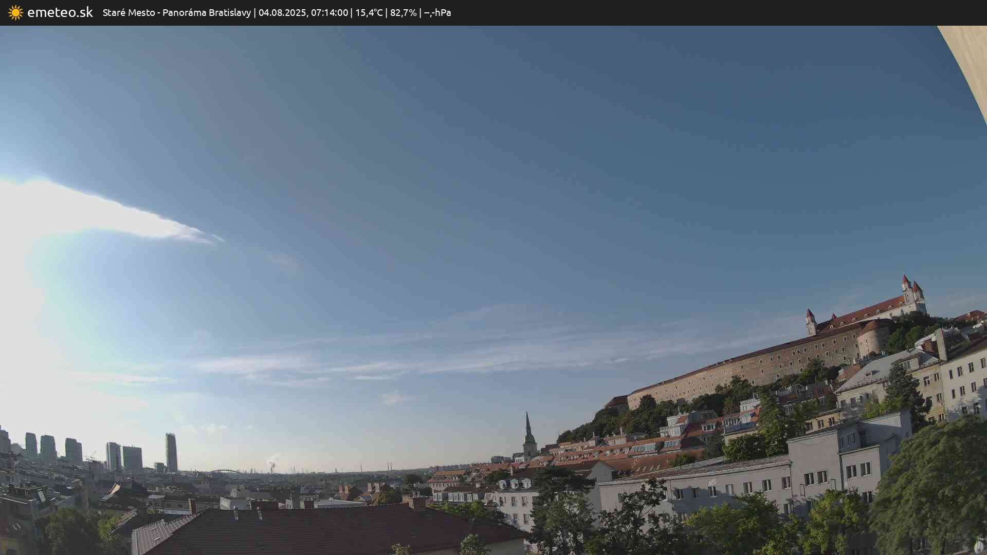 Panoráma Bratislavy