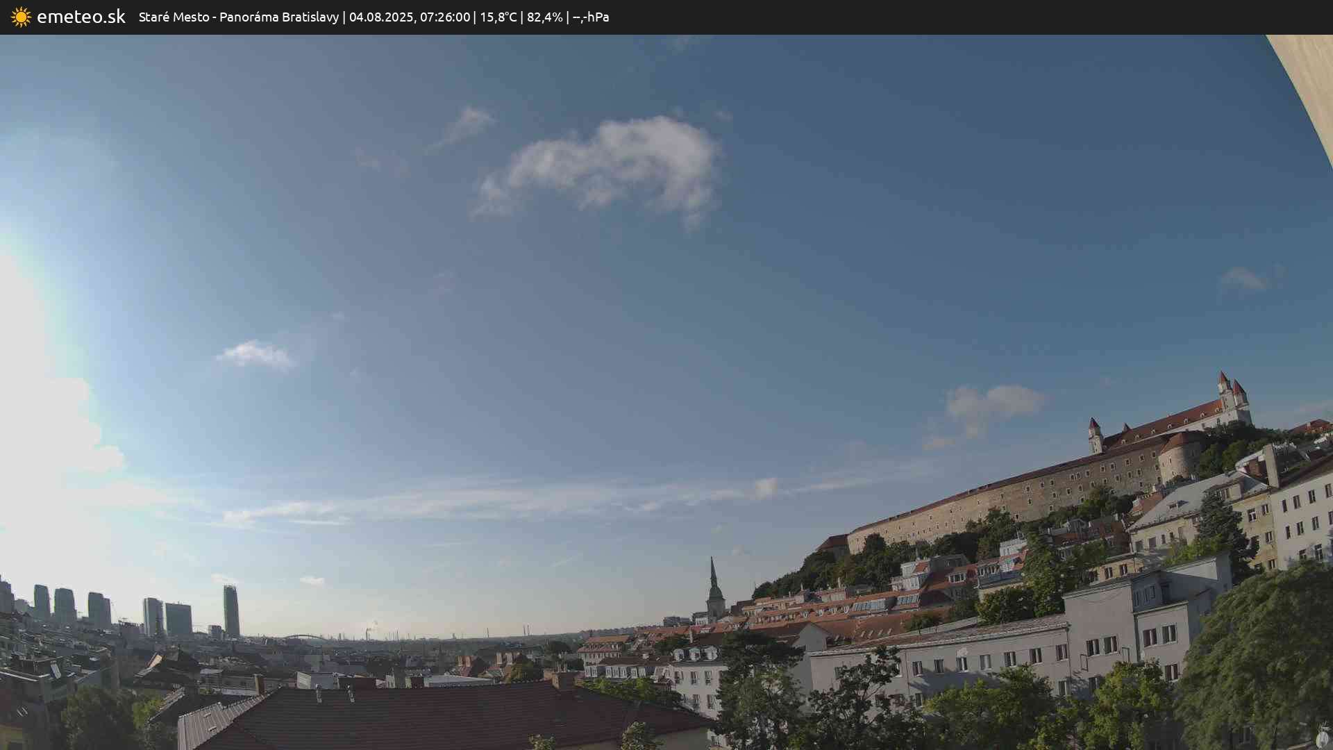 Panoráma Bratislavy