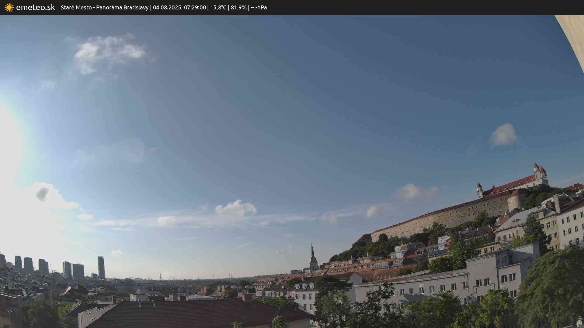 Panoráma Bratislavy