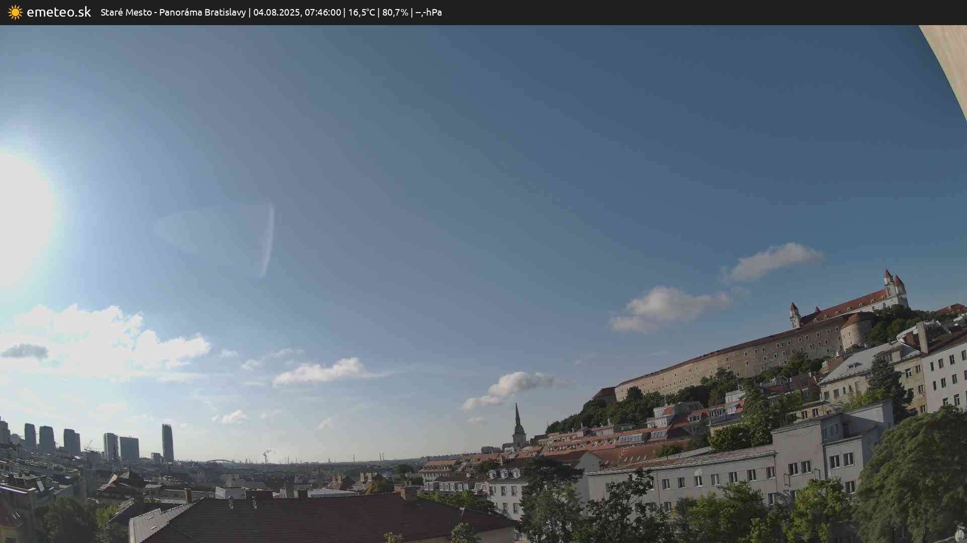 Panoráma Bratislavy