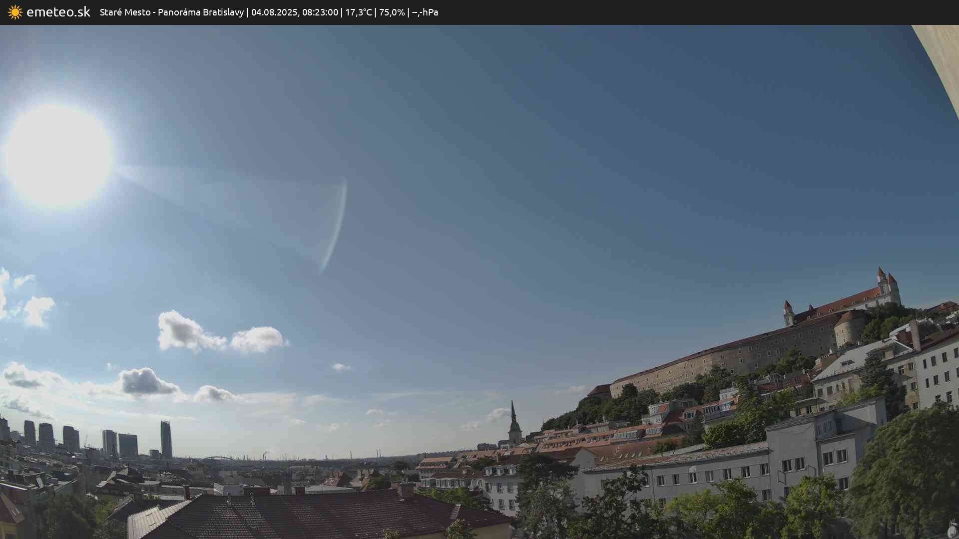 Panoráma Bratislavy