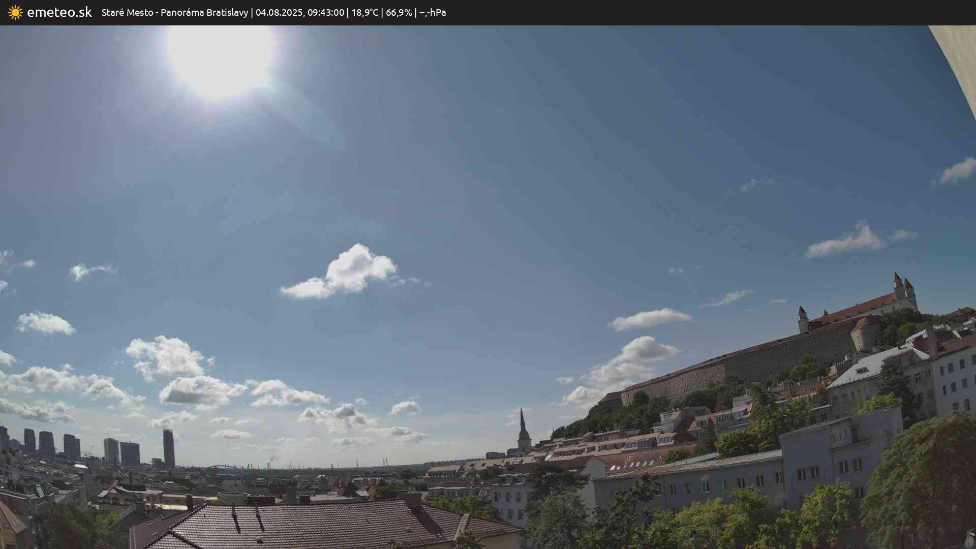 Panoráma Bratislavy