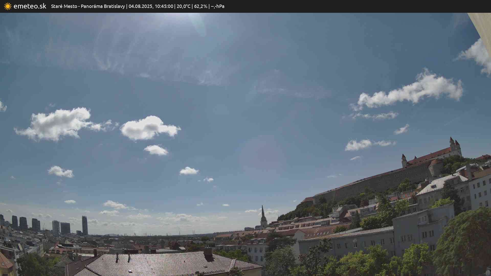 Panoráma Bratislavy