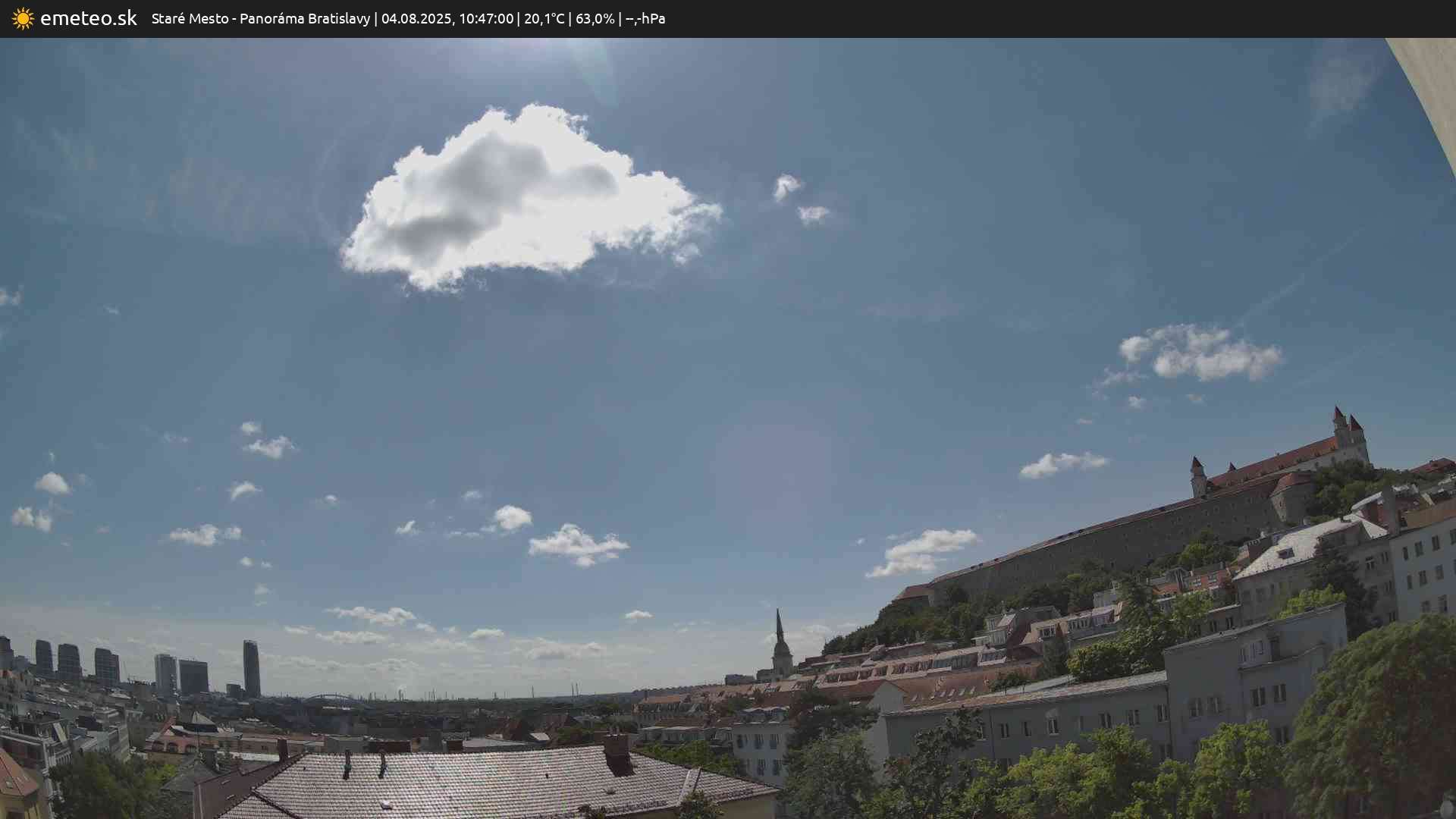 Panoráma Bratislavy