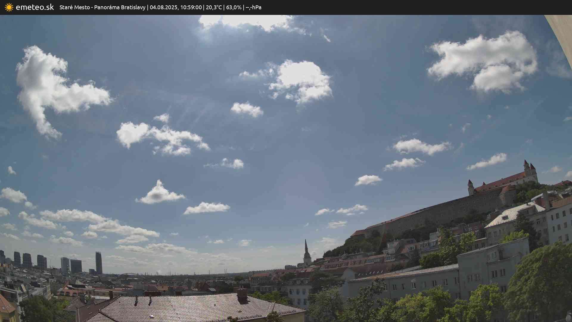 Panoráma Bratislavy