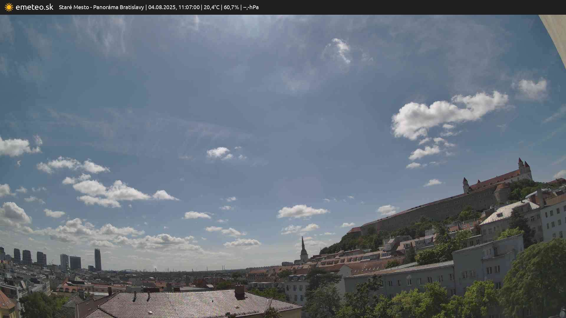 Panoráma Bratislavy