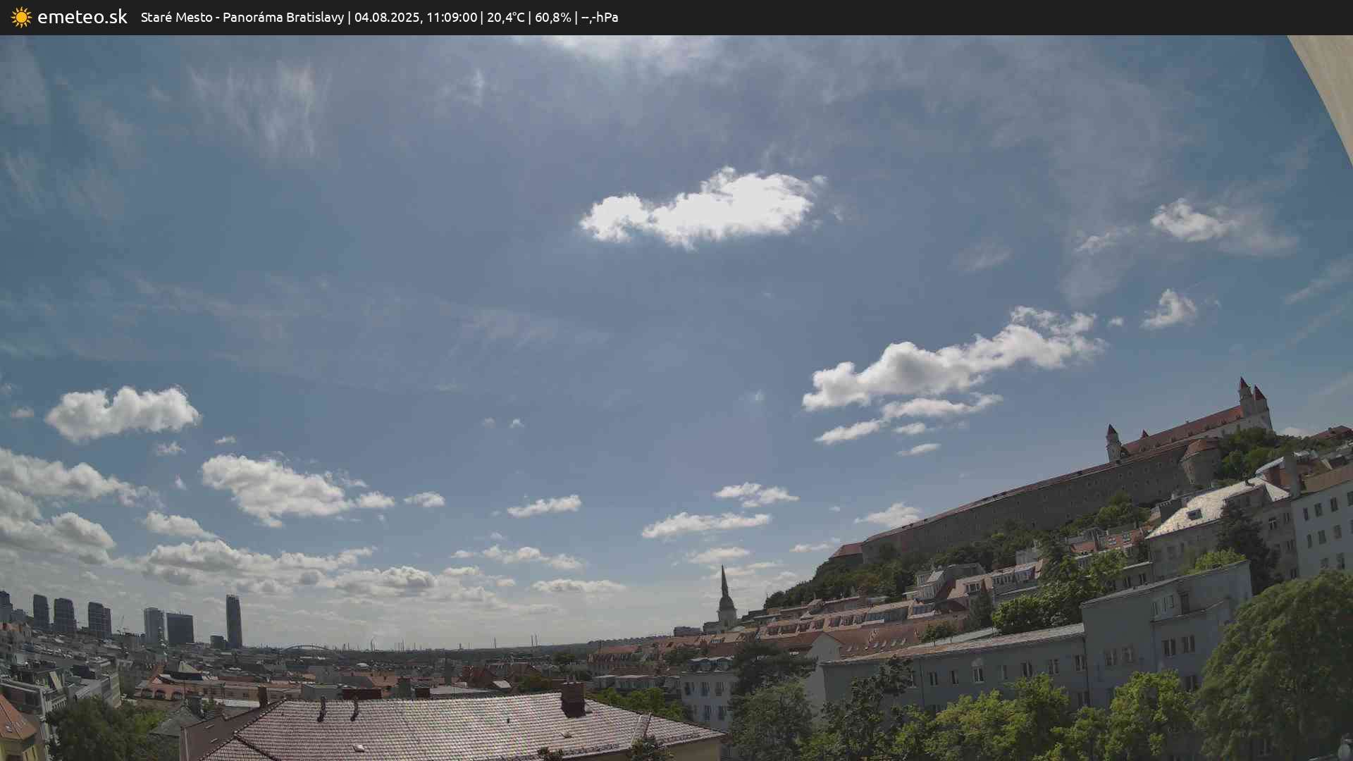 Panoráma Bratislavy